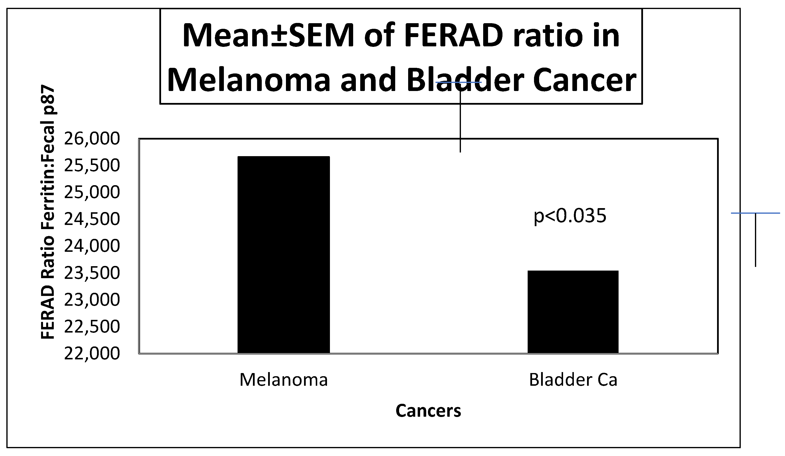 Preprints 187046 g001