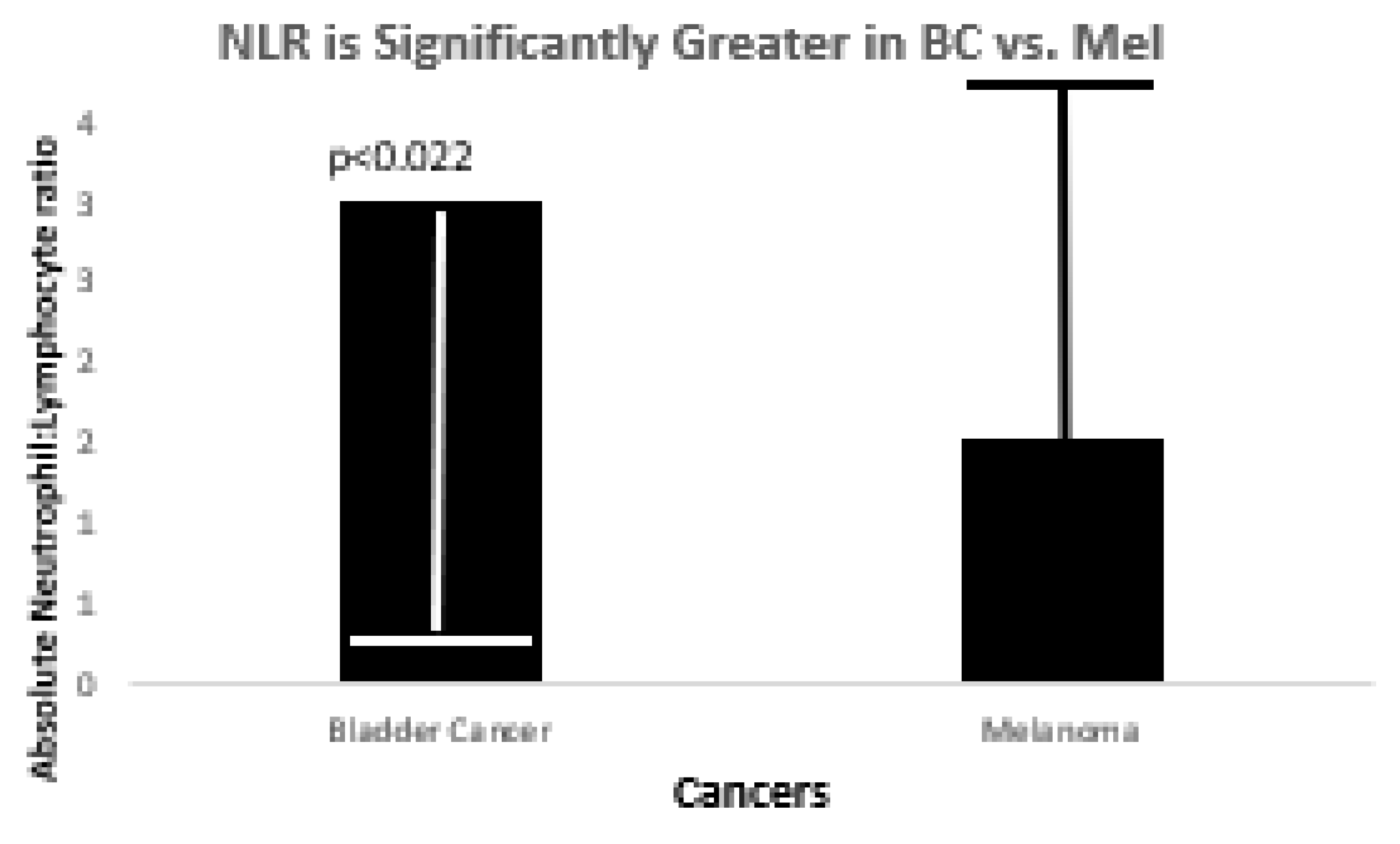 Preprints 187046 g004