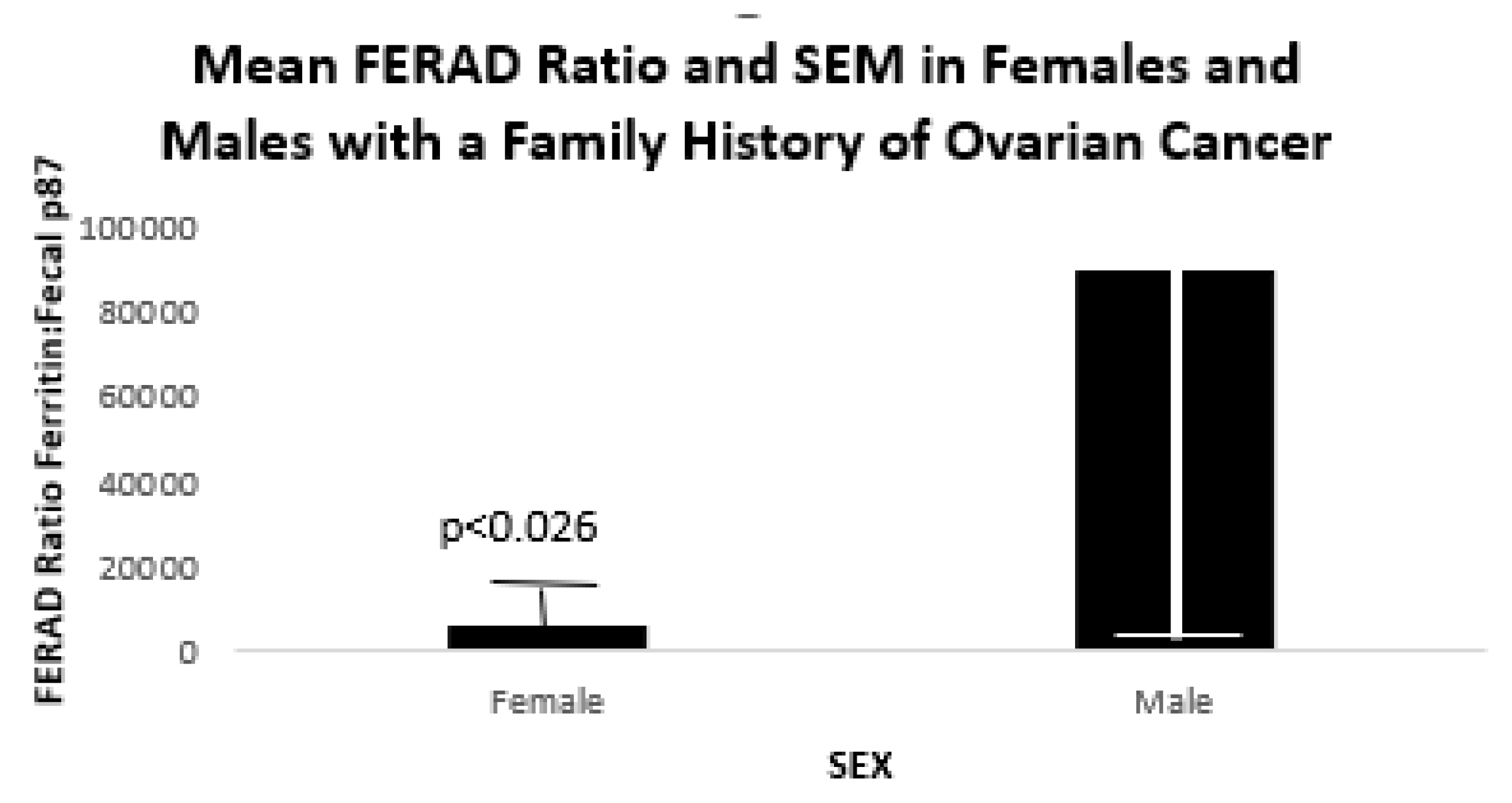 Preprints 187046 g007