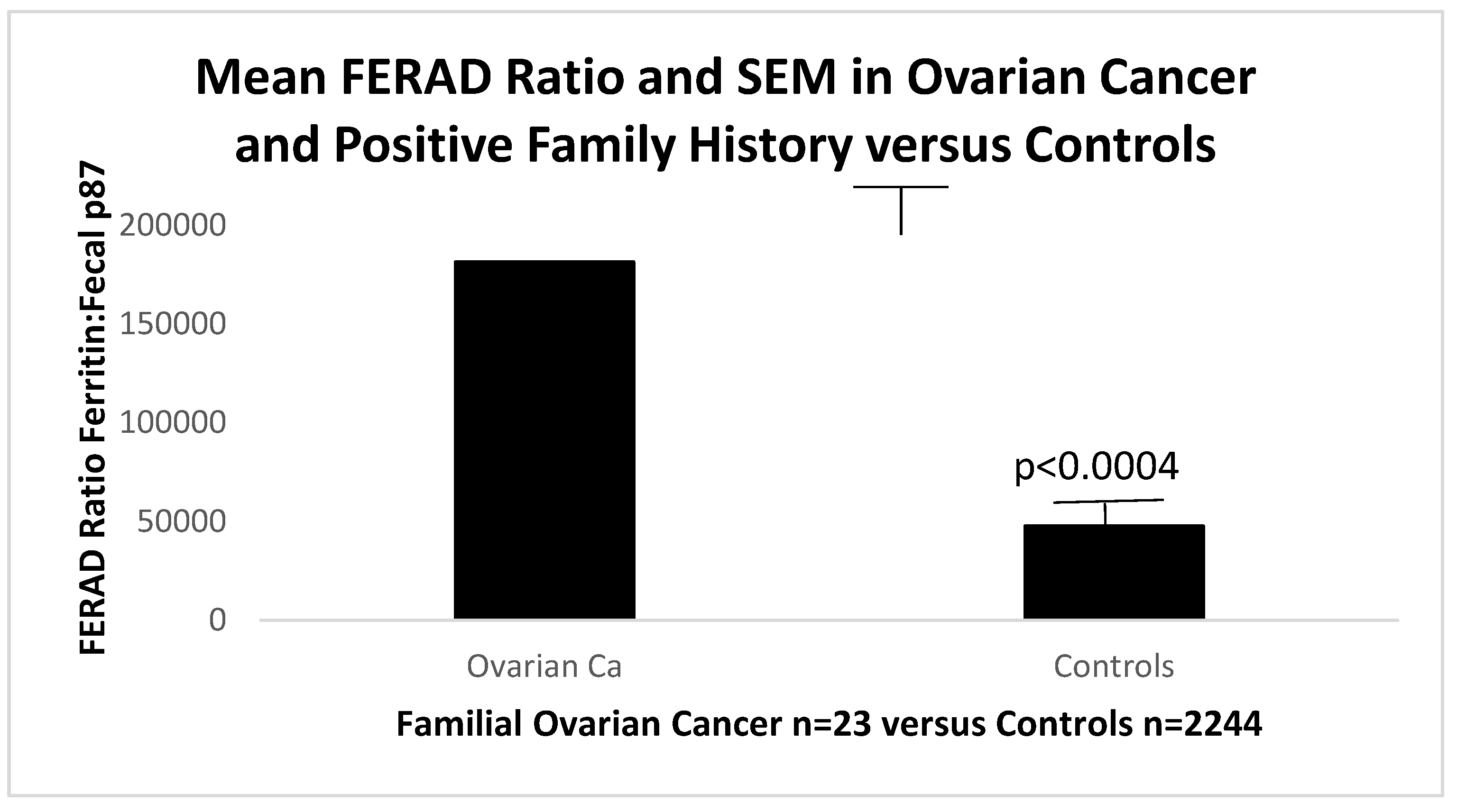 Preprints 187046 g009