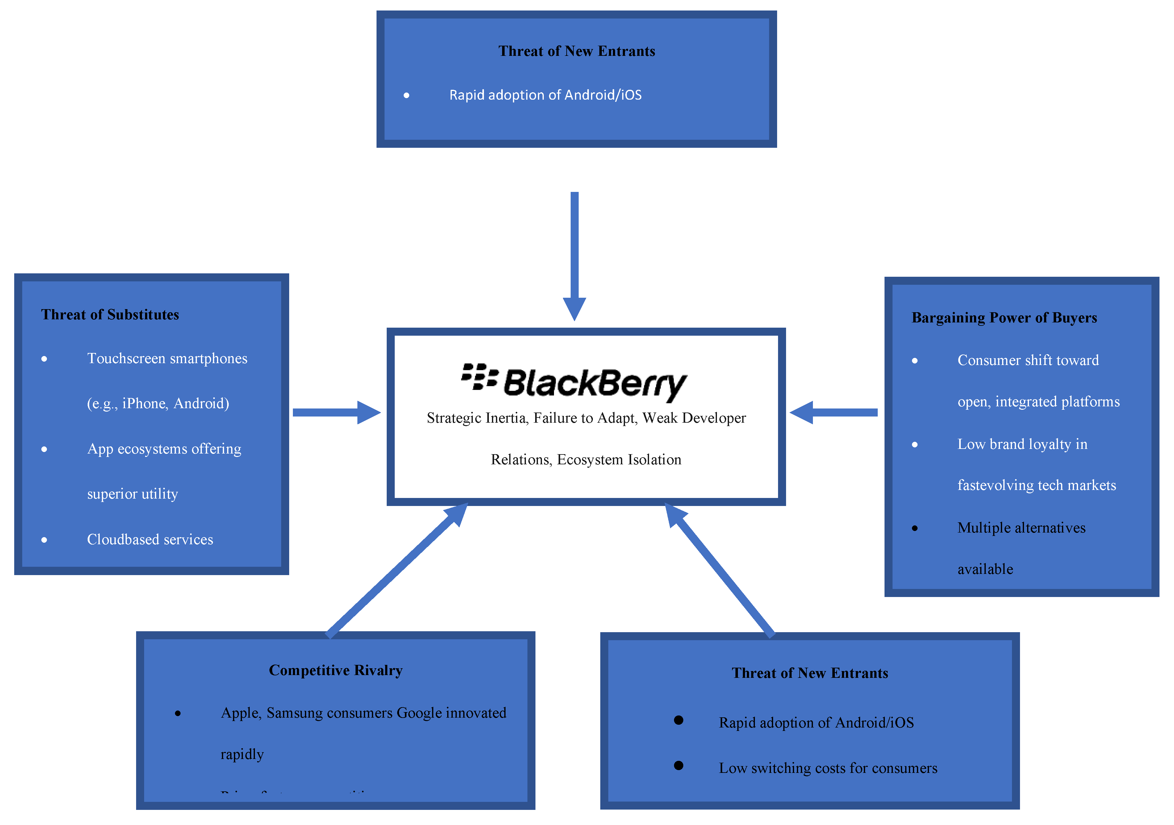 Preprints 163794 g001