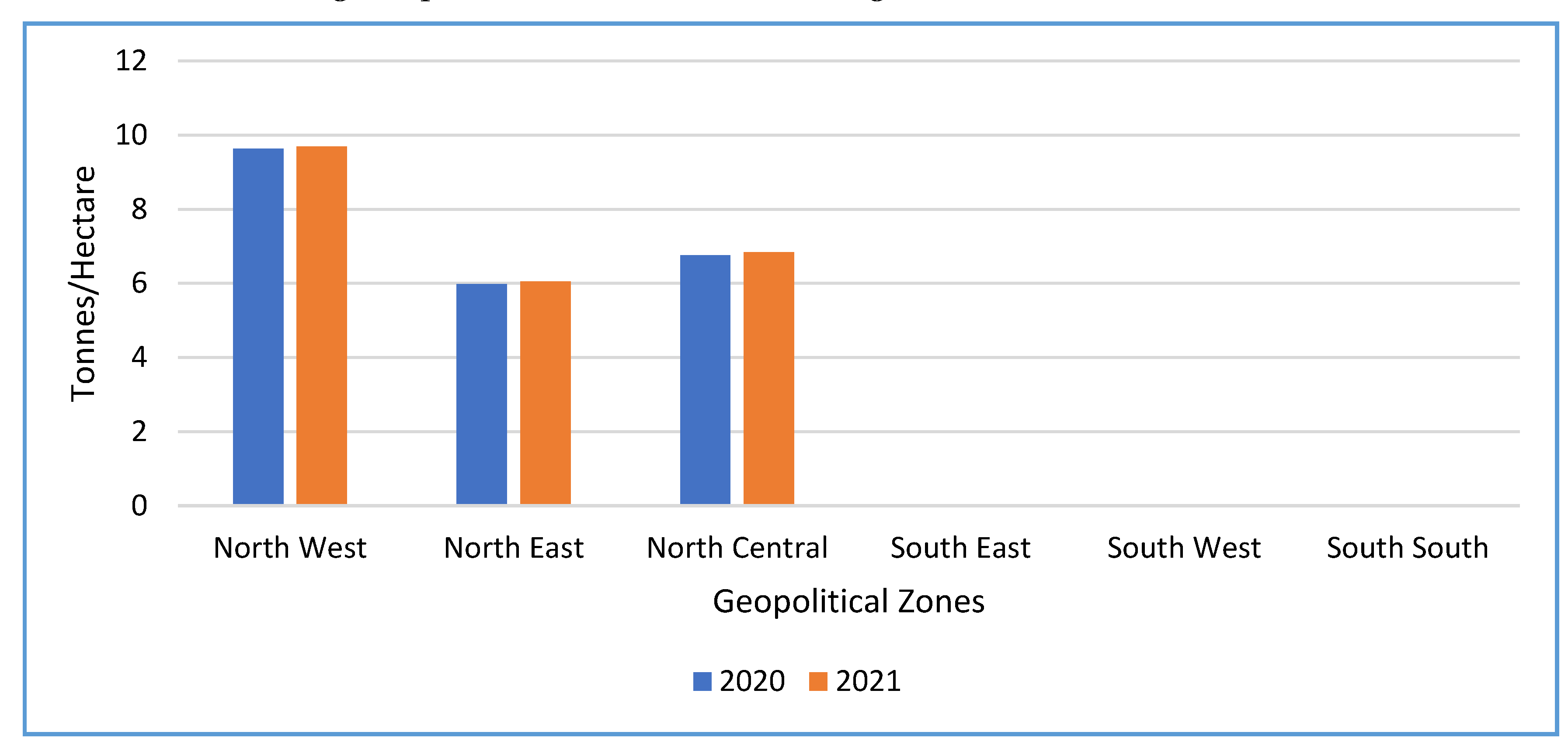 Preprints 165673 g013