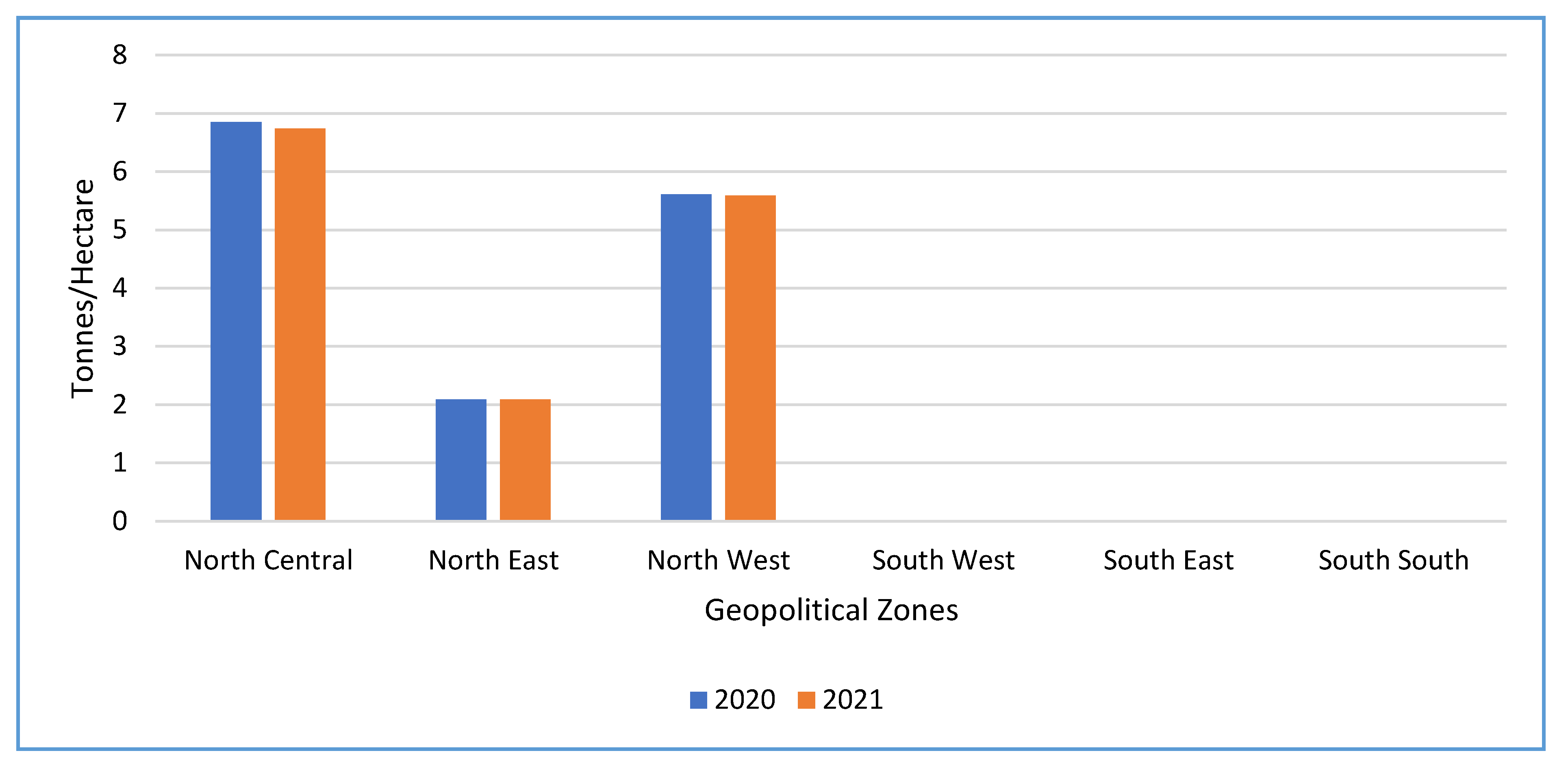 Preprints 165673 g016