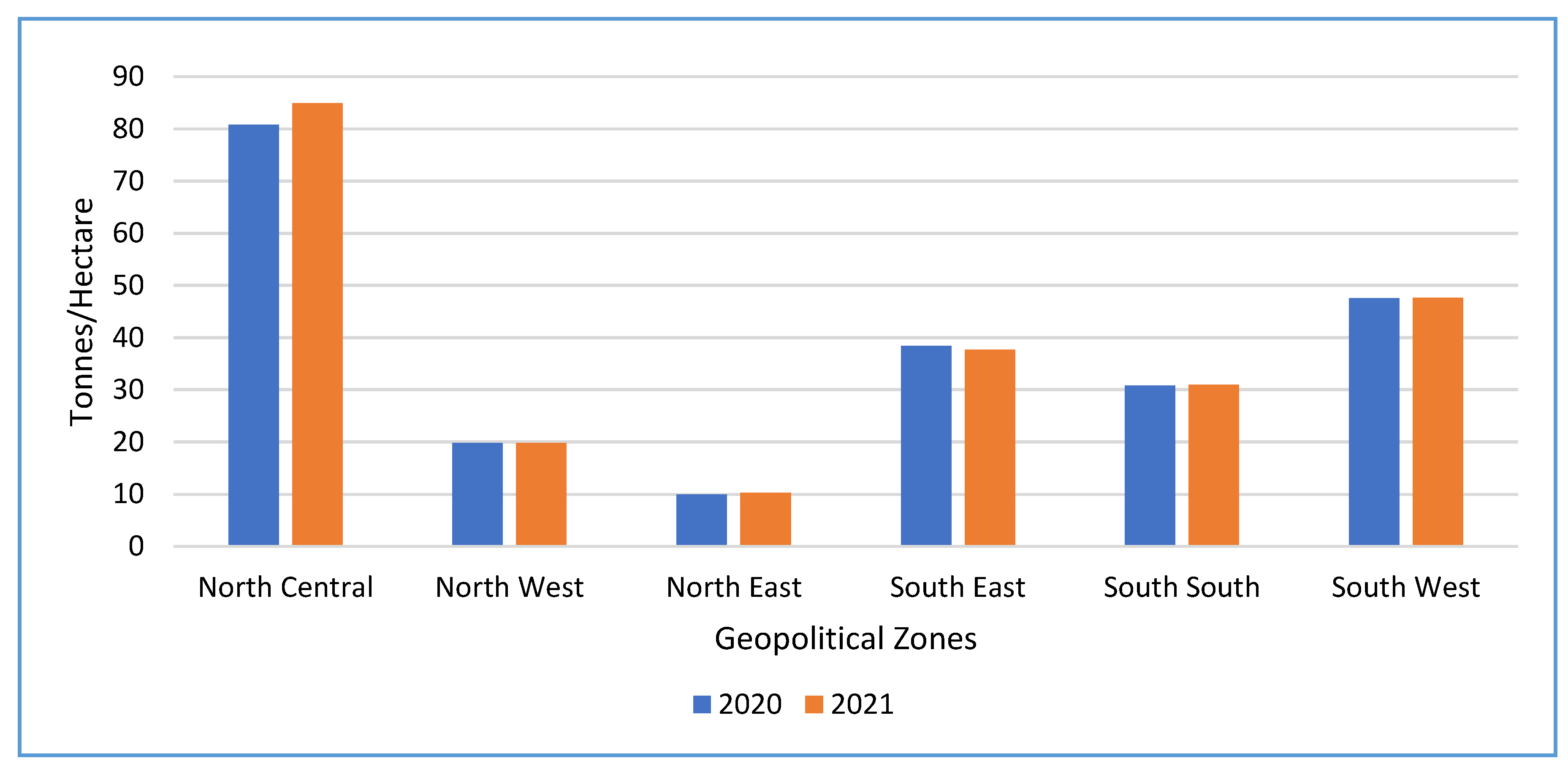 Preprints 165673 g017