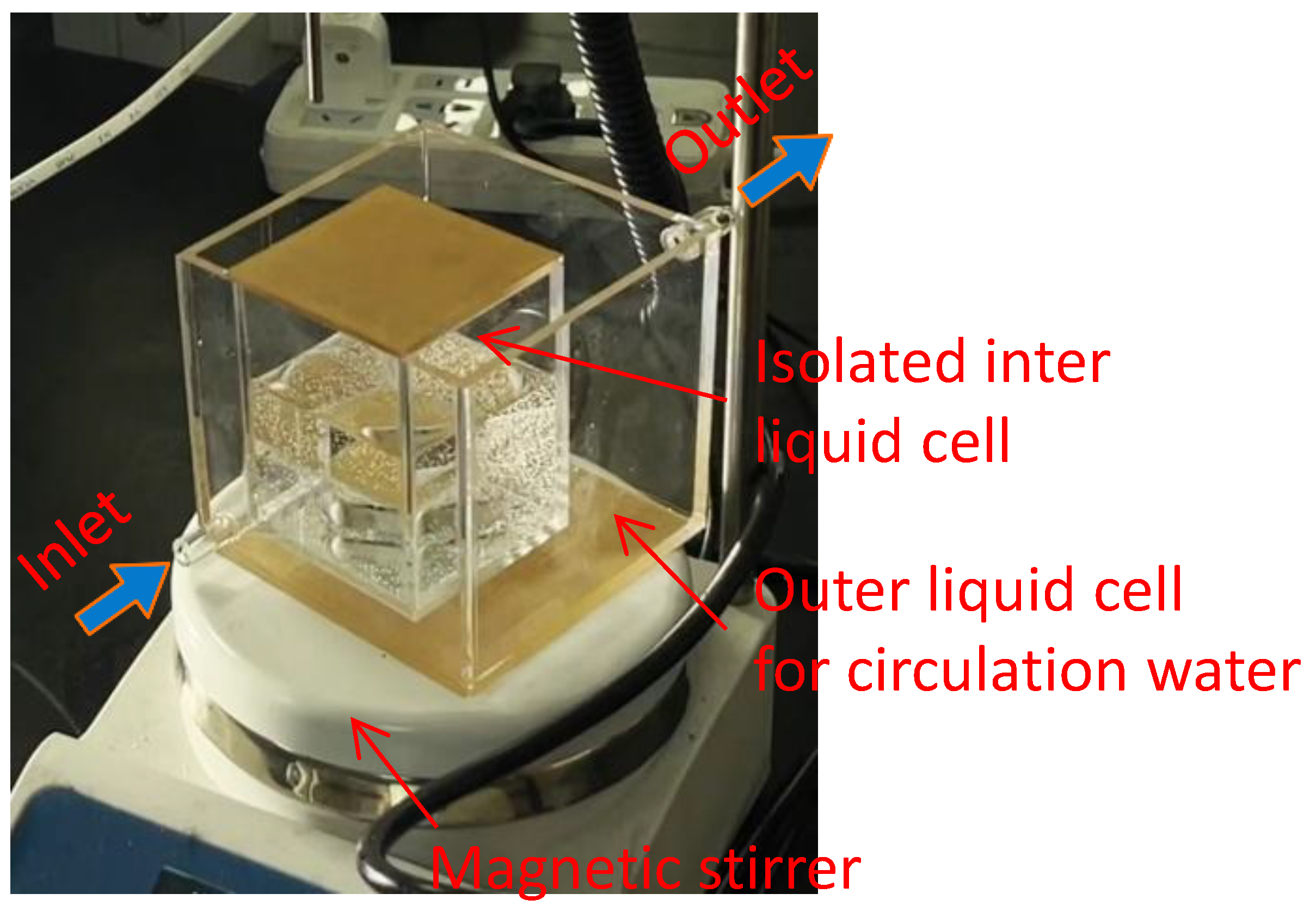 Preprints 152758 g004