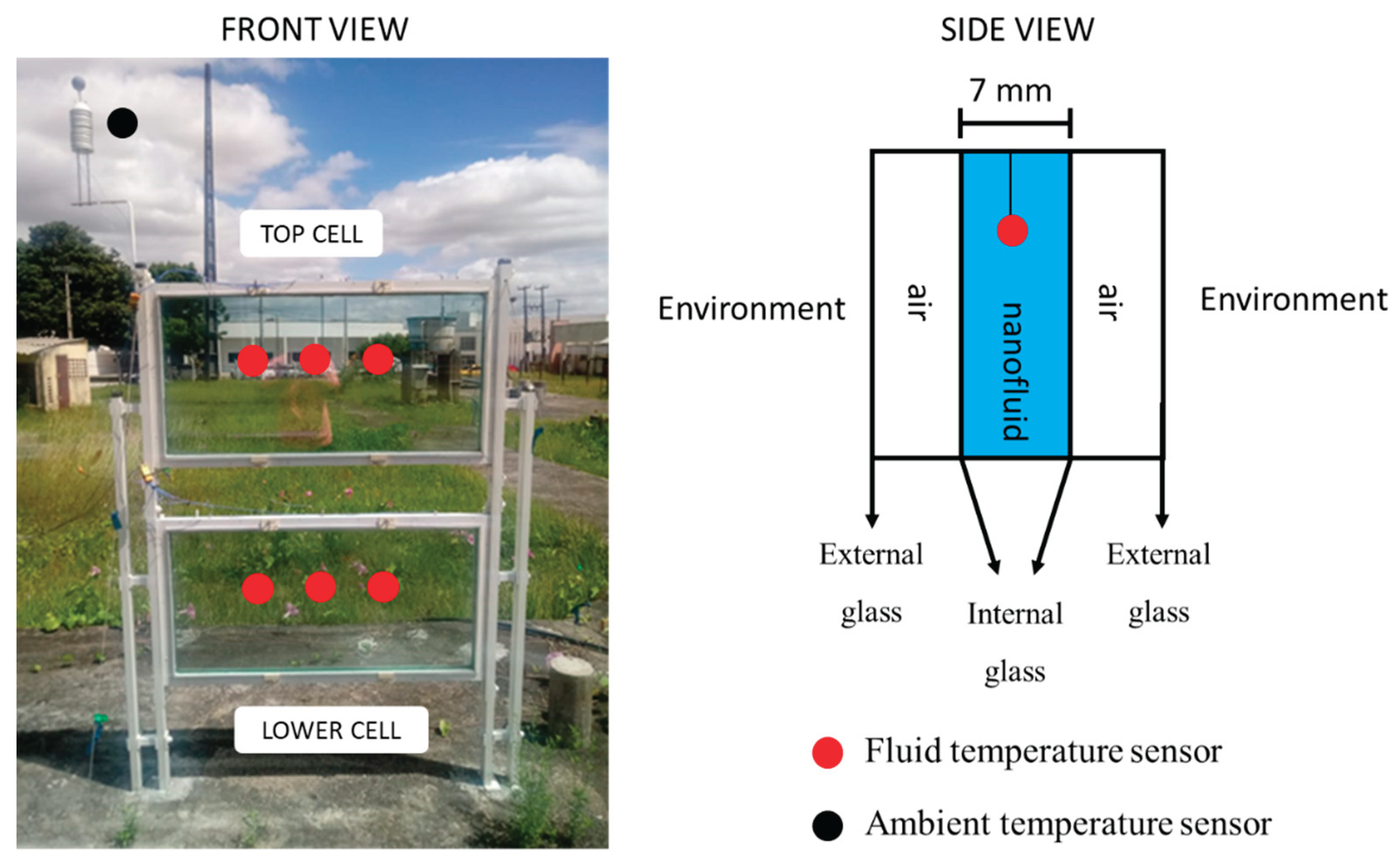 Preprints 194328 g001