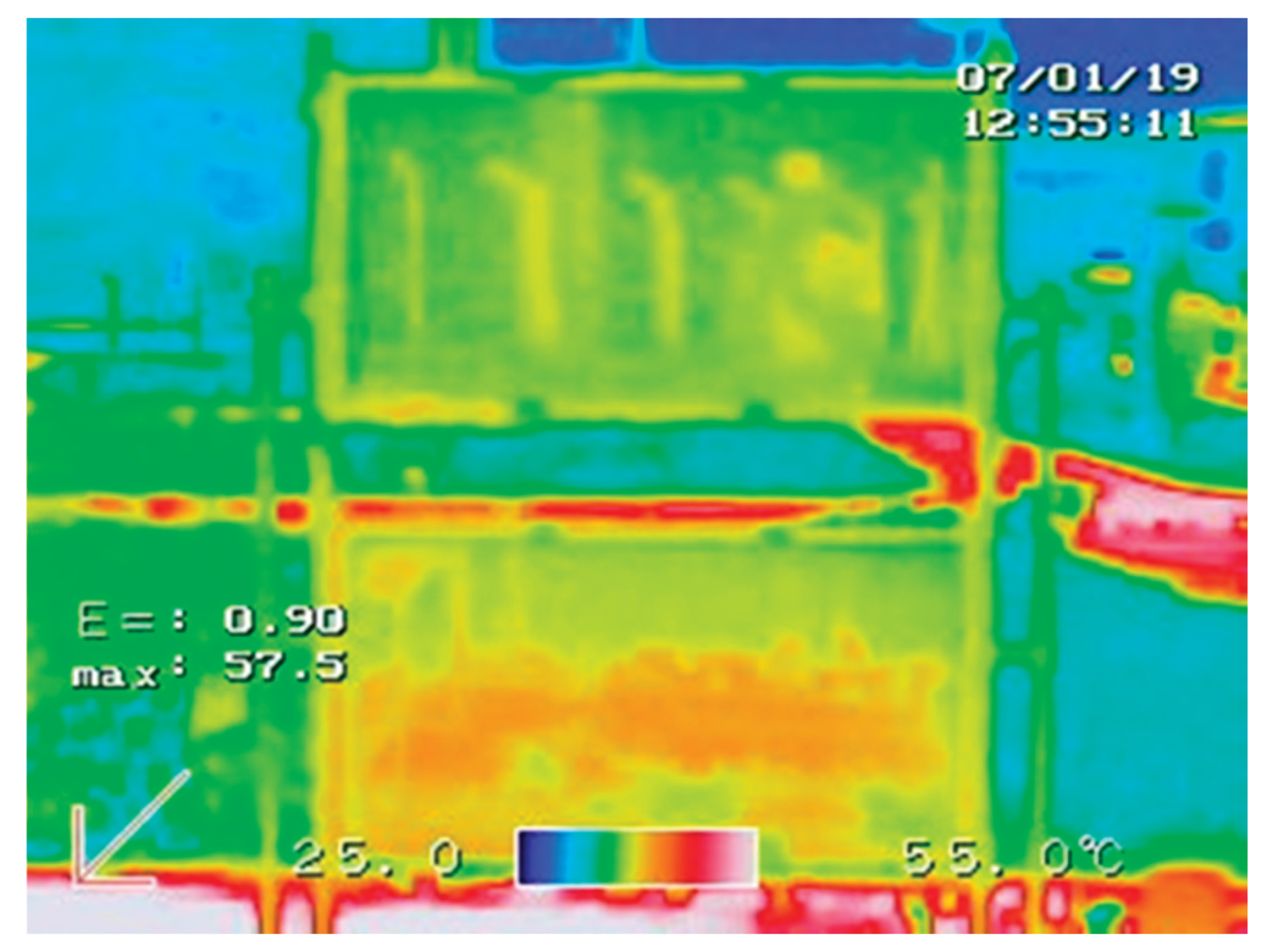 Preprints 194328 g003