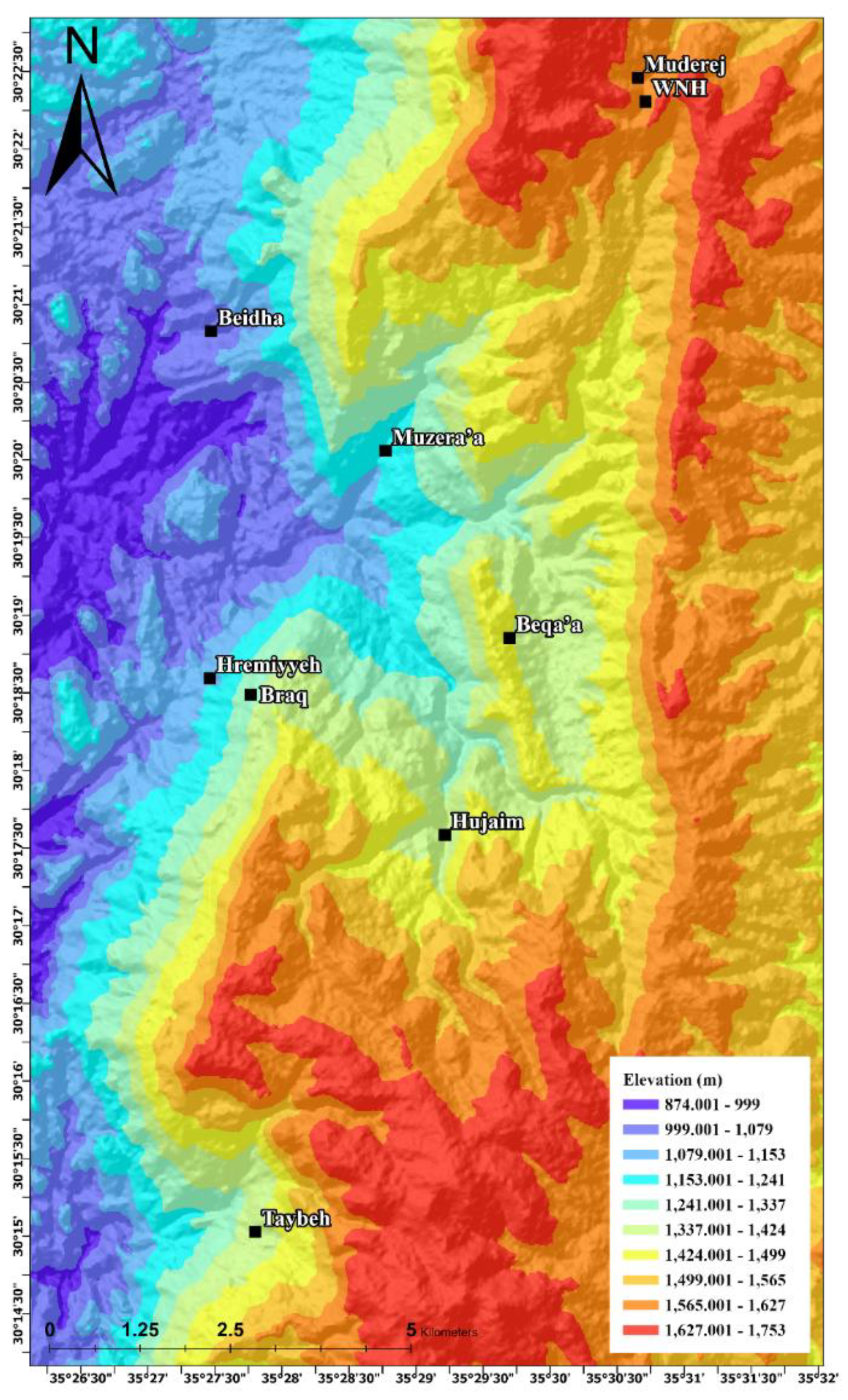 Preprints 190877 g003