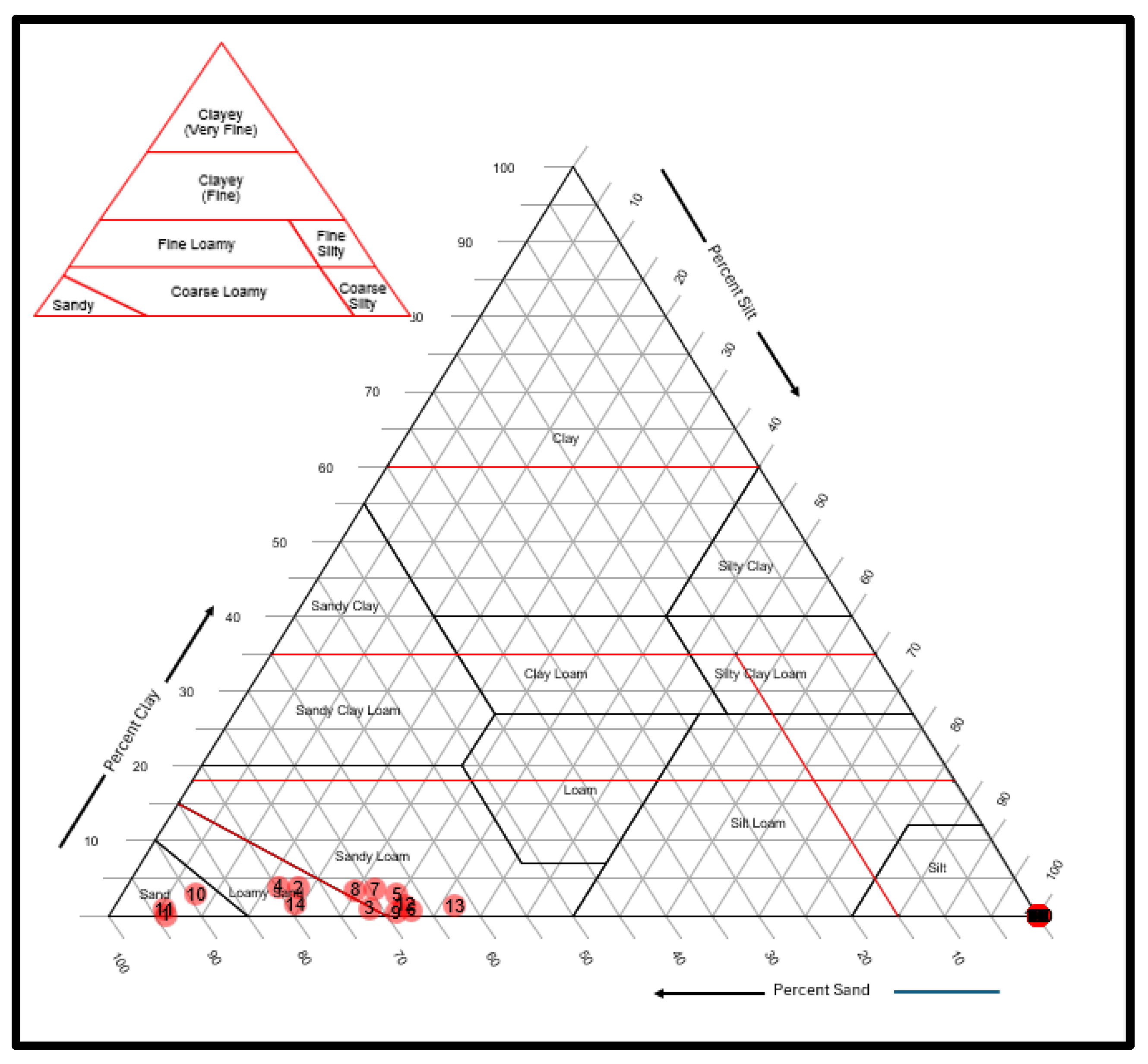 Preprints 190877 g013