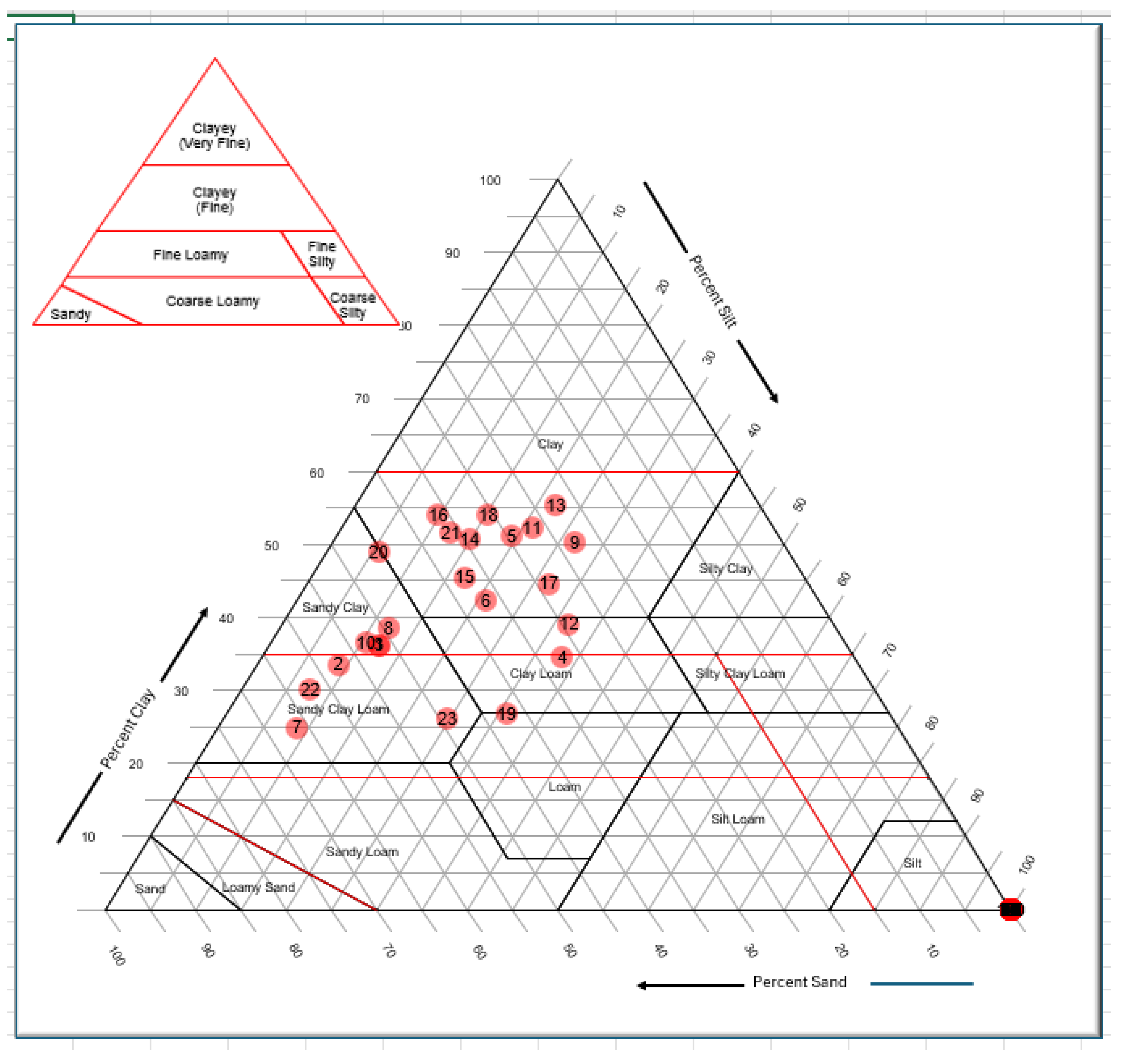 Preprints 190877 g014