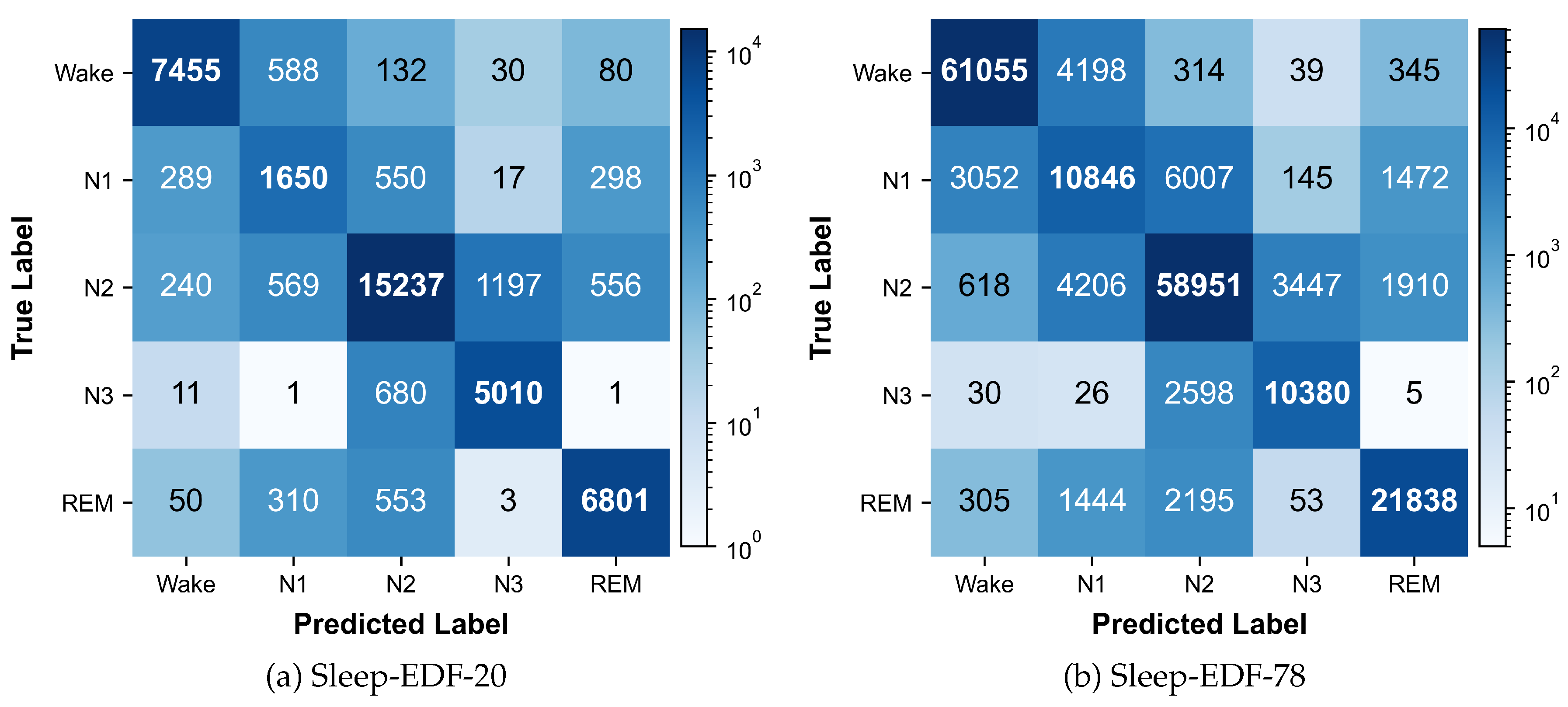 Preprints 193975 g008