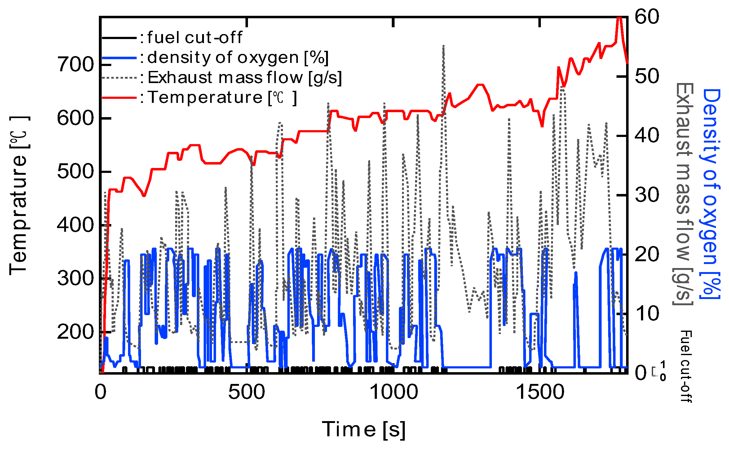 Preprints 184454 g002