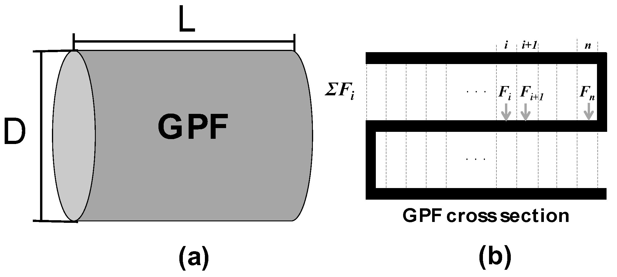Preprints 184454 g004