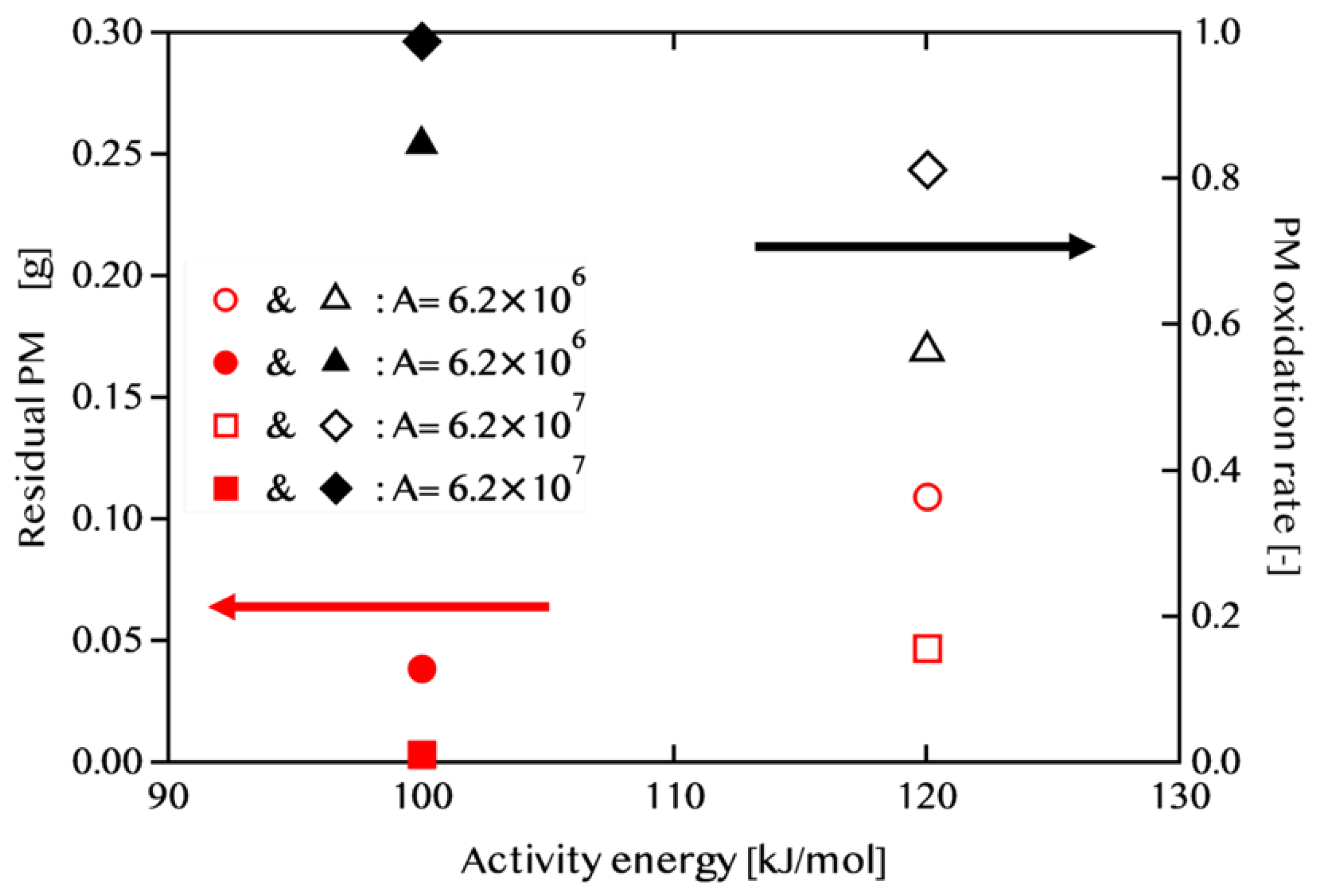 Preprints 184454 g008
