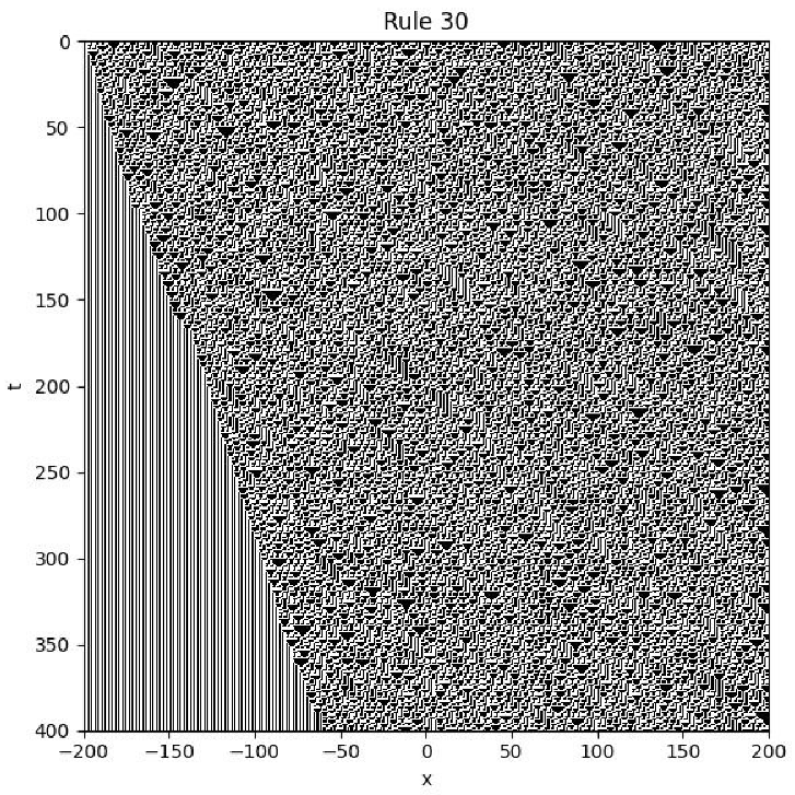 Preprints 171937 i001