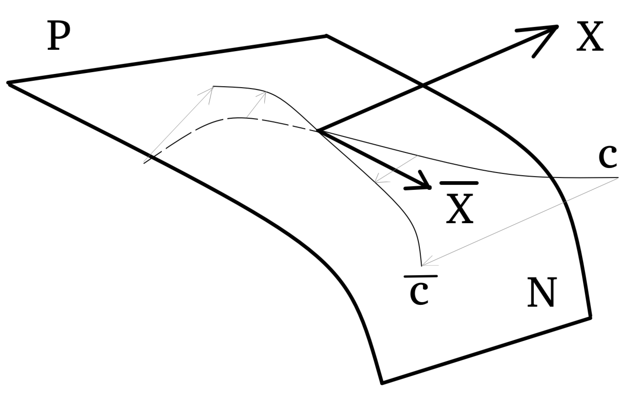 Preprints 142947 g0a1