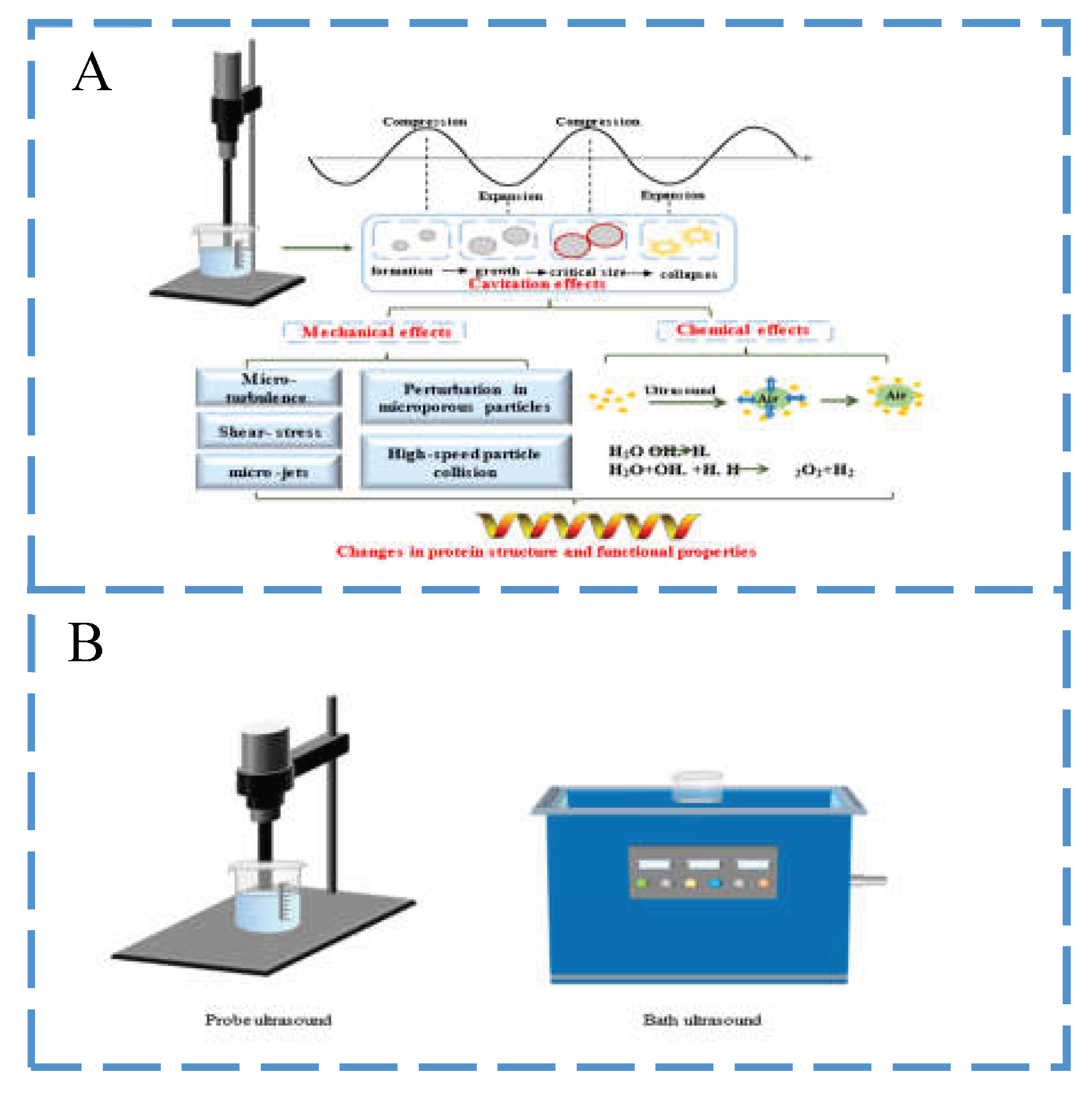 Preprints 216824 g002 Preprints 216824 g002
