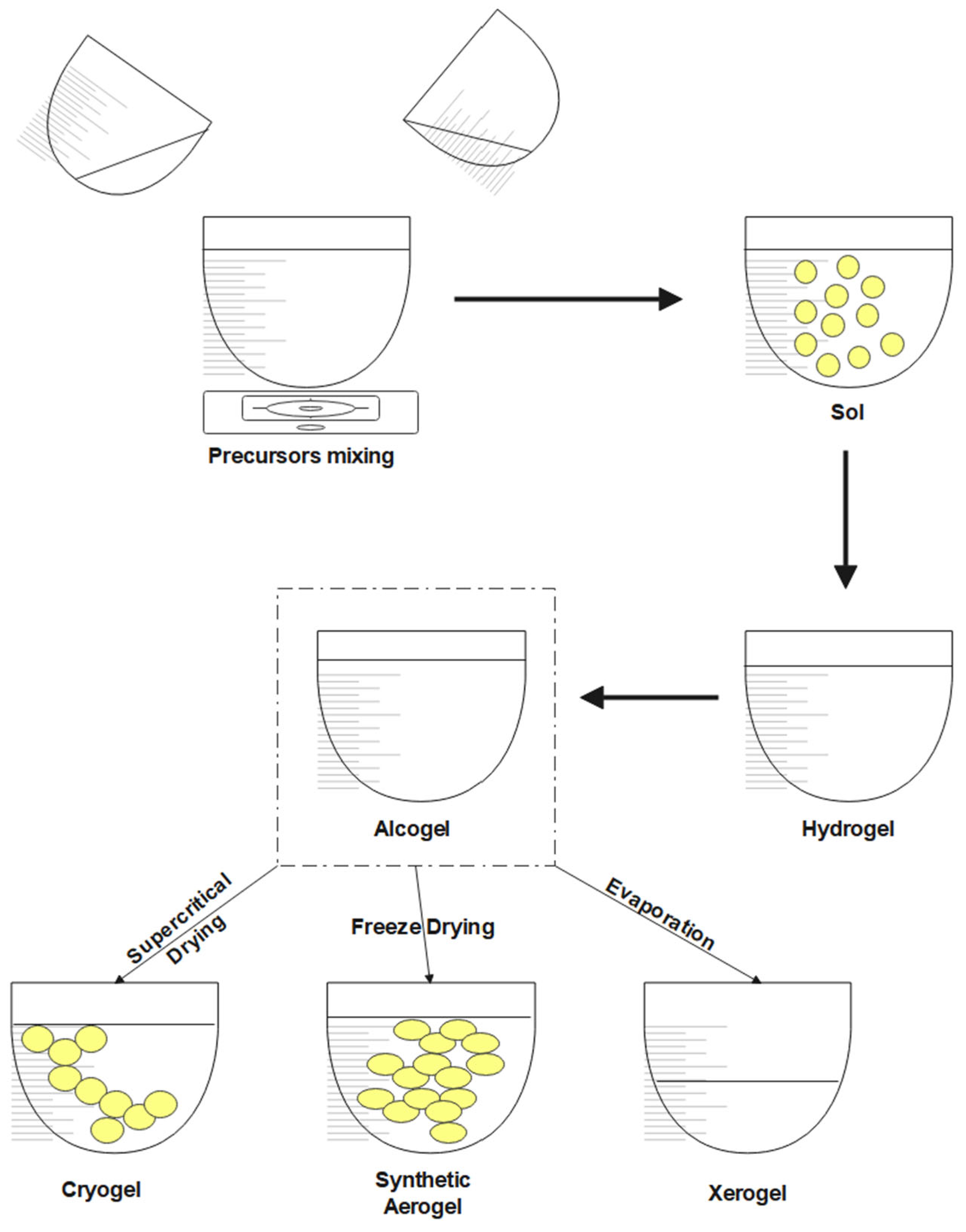Preprints 161208 g011