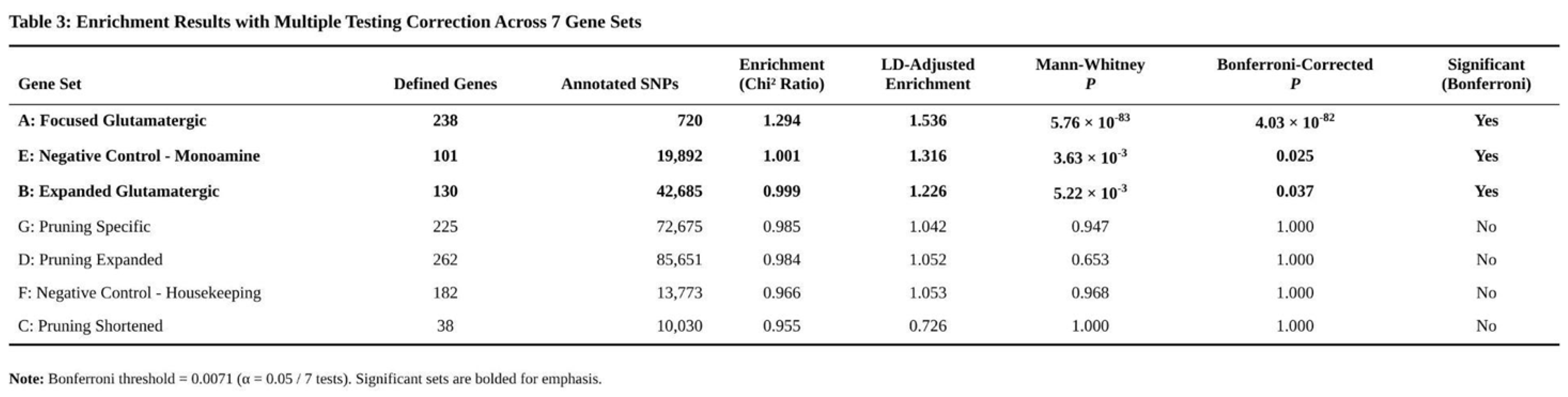 Preprints 192878 i003