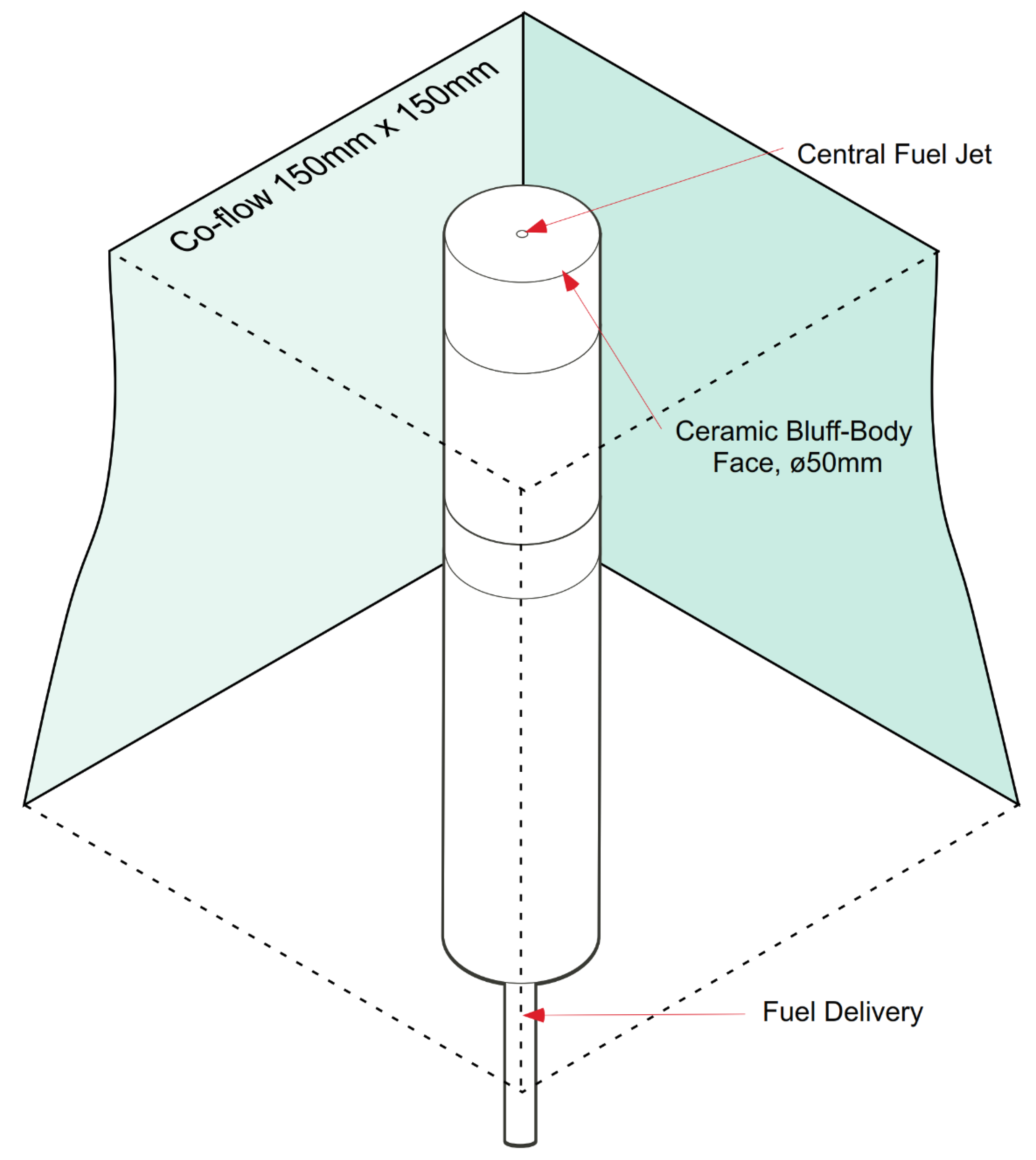 Preprints 177729 g001