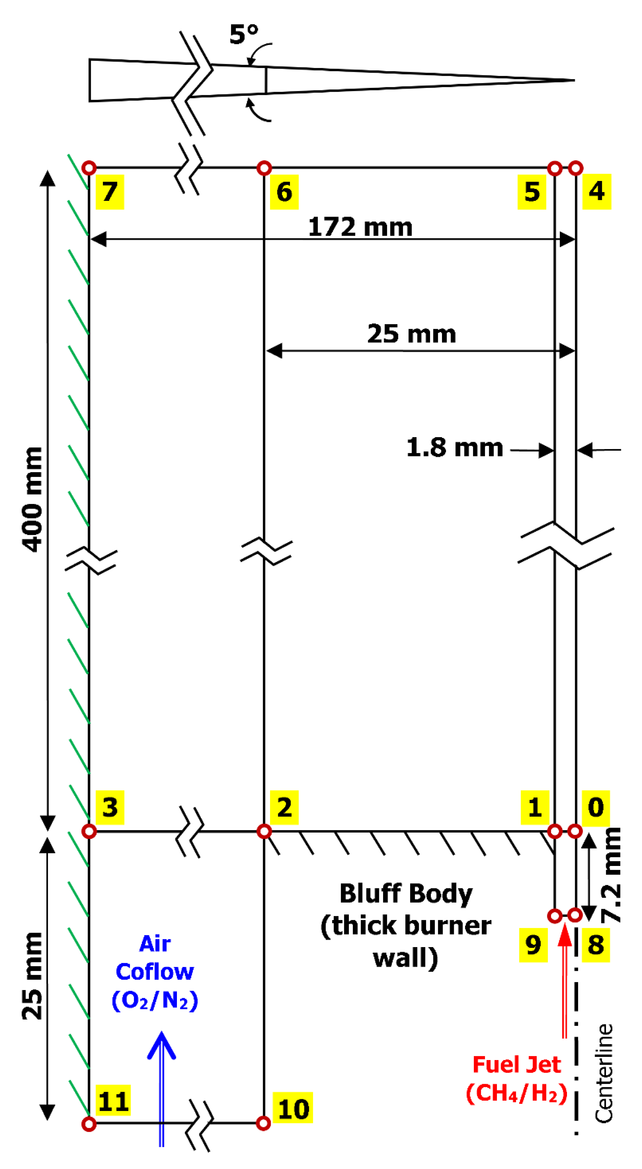 Preprints 177729 g003