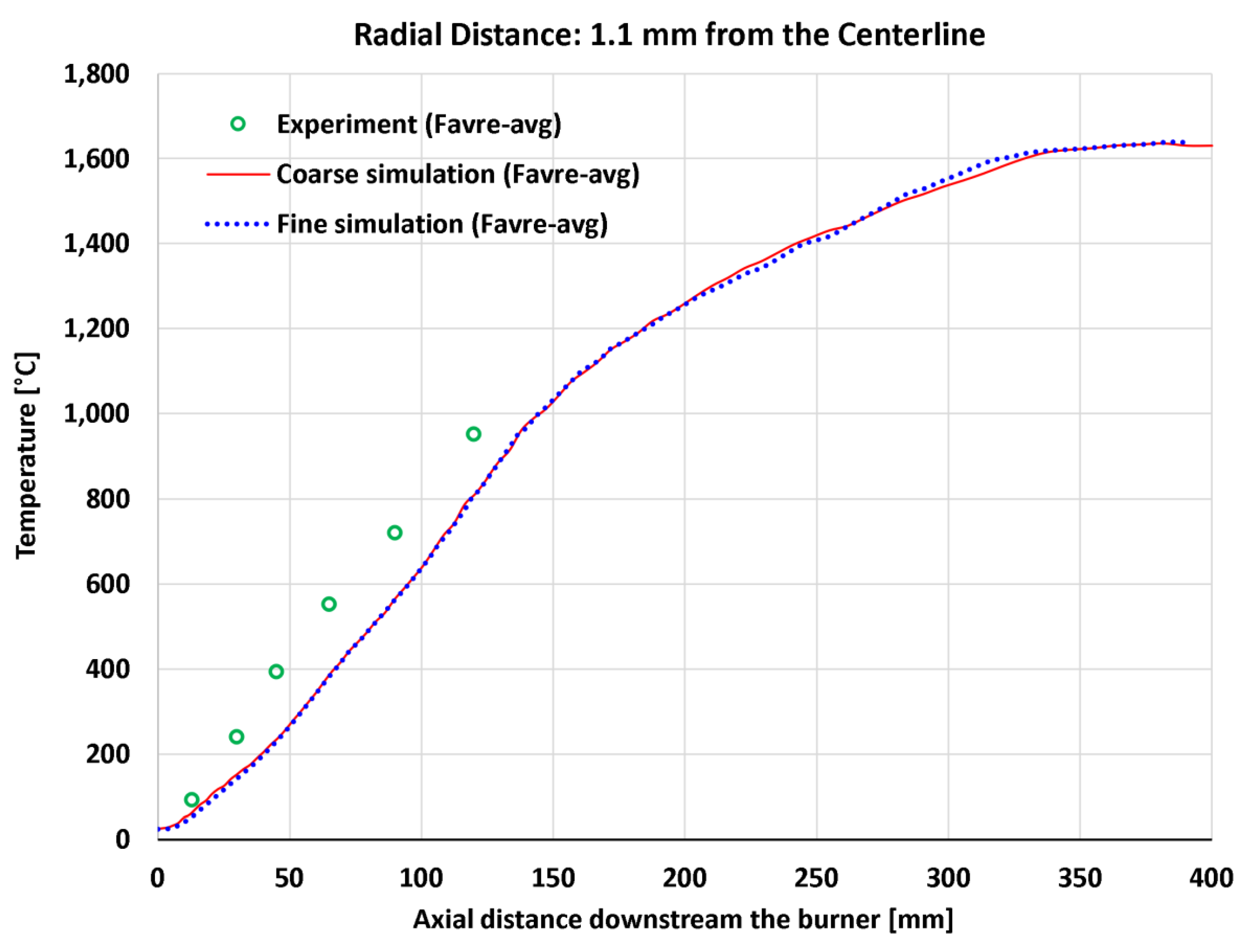 Preprints 177729 g020