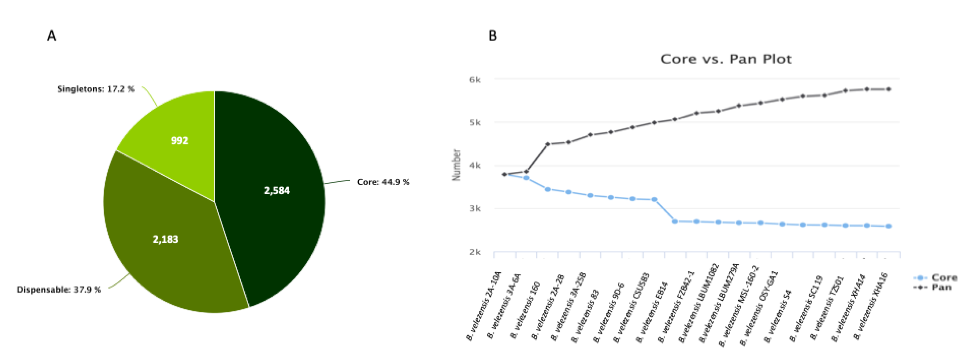 Preprints 210987 g007