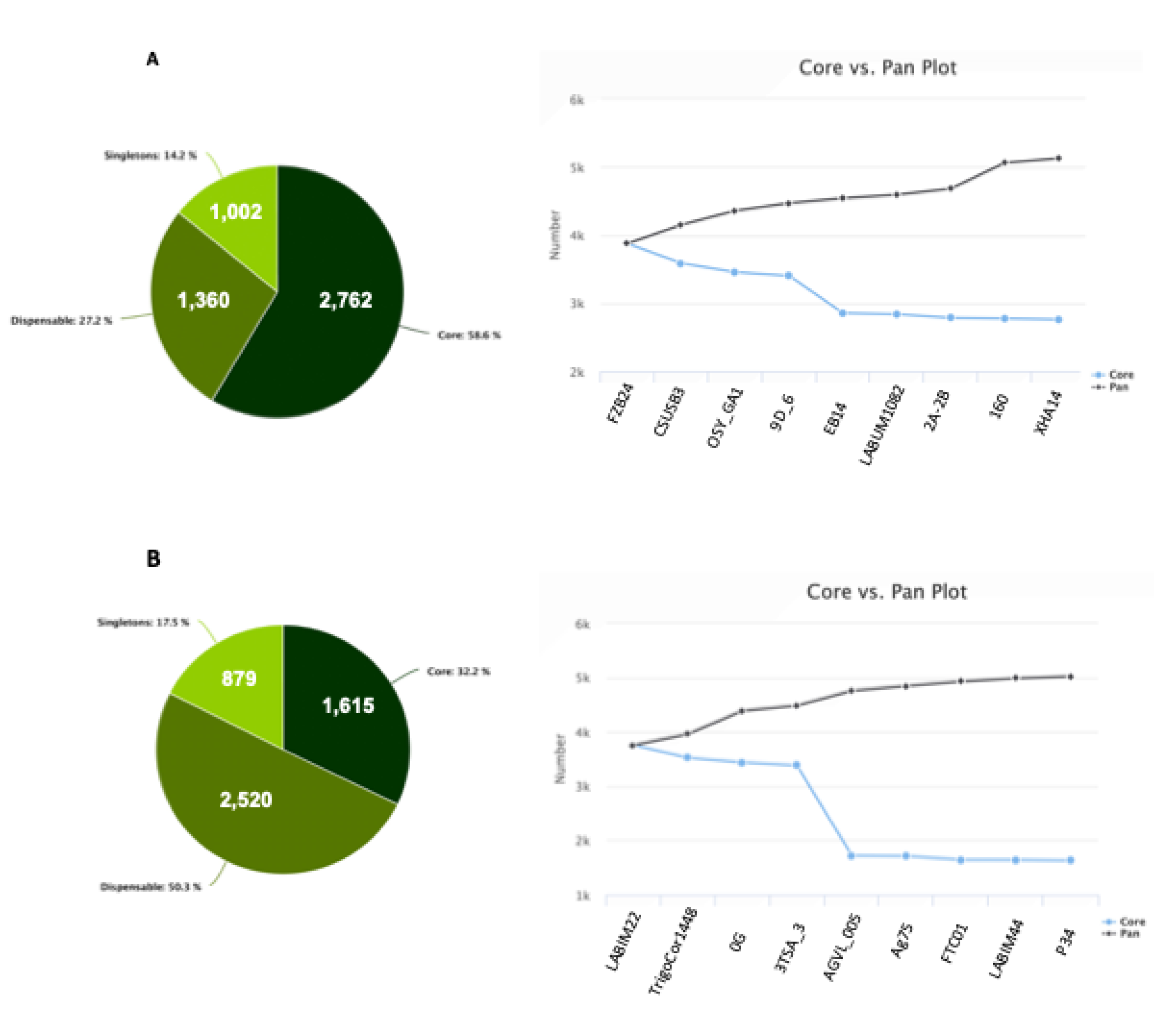 Preprints 210987 g009