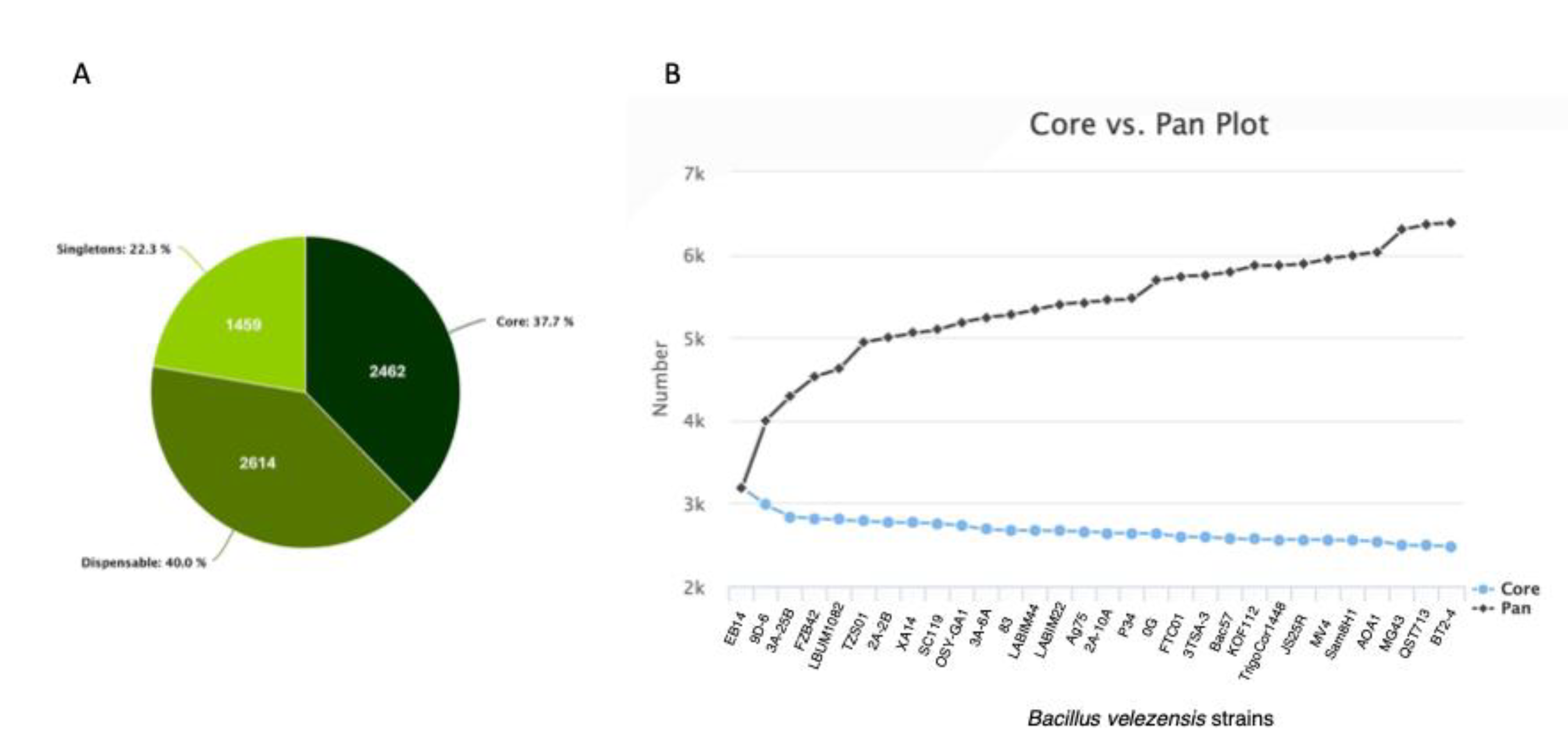 Preprints 210987 g011