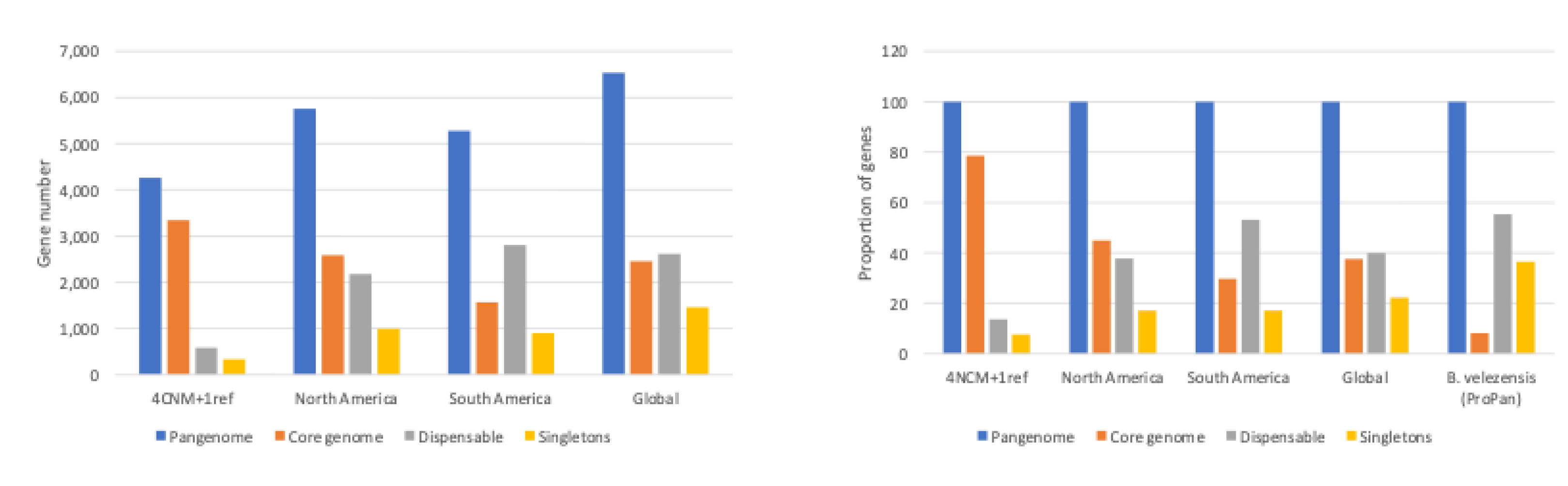 Preprints 210987 g012
