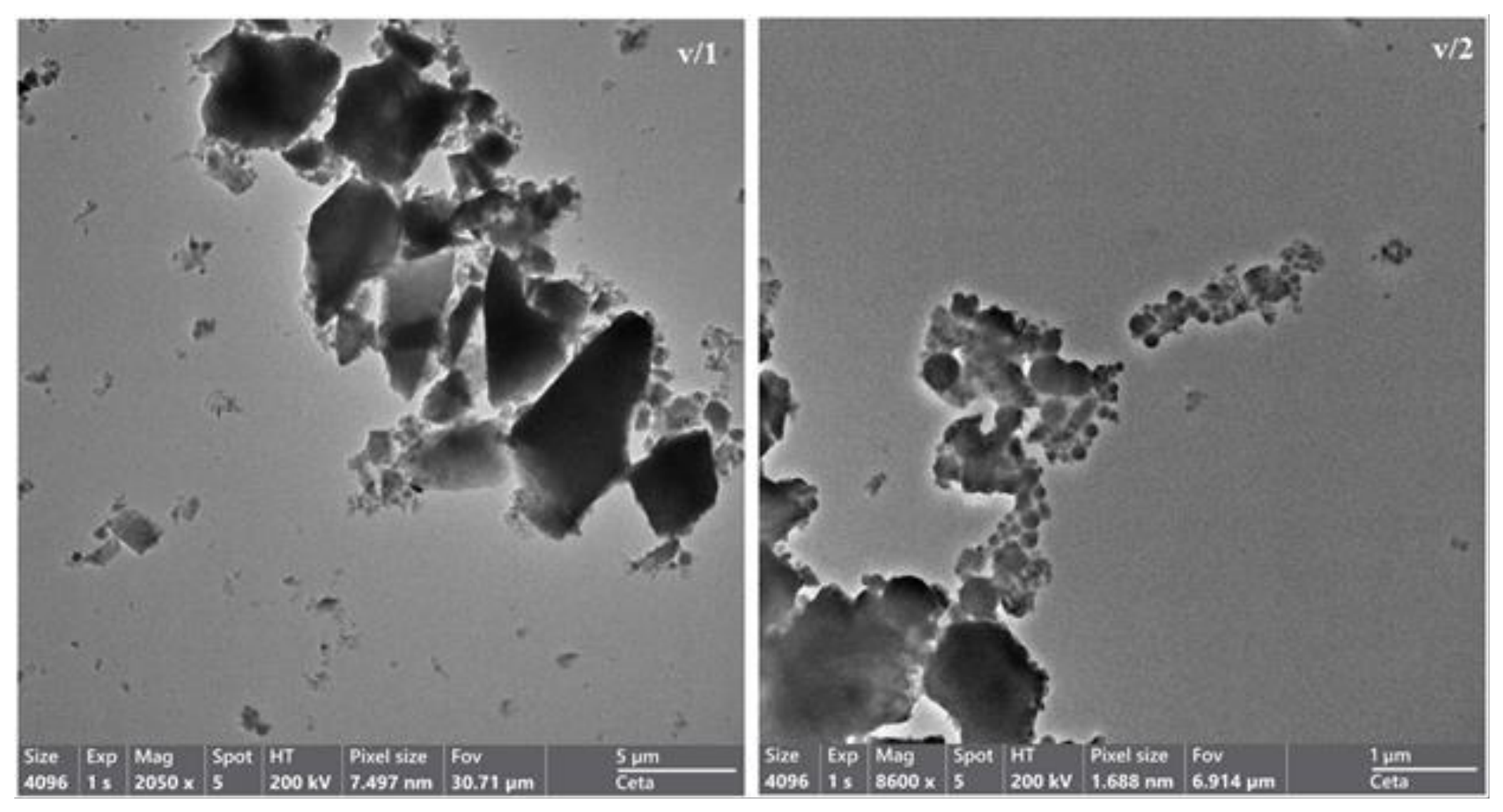 Preprints 220276 g007