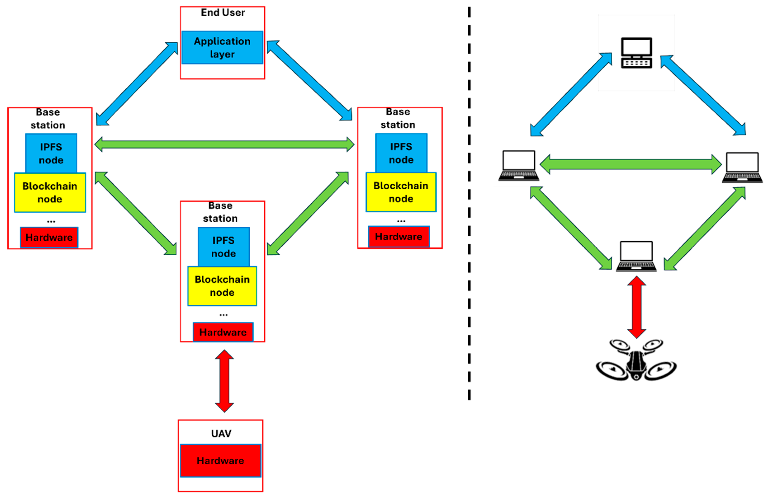 Preprints 172125 g001