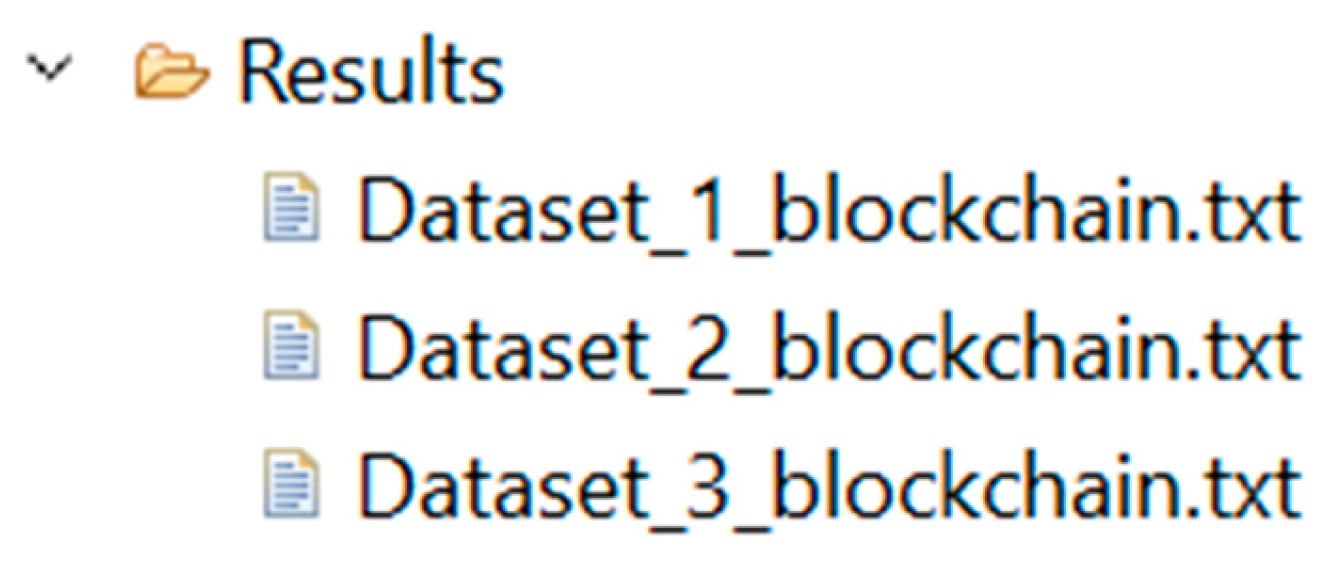 Preprints 172125 g009