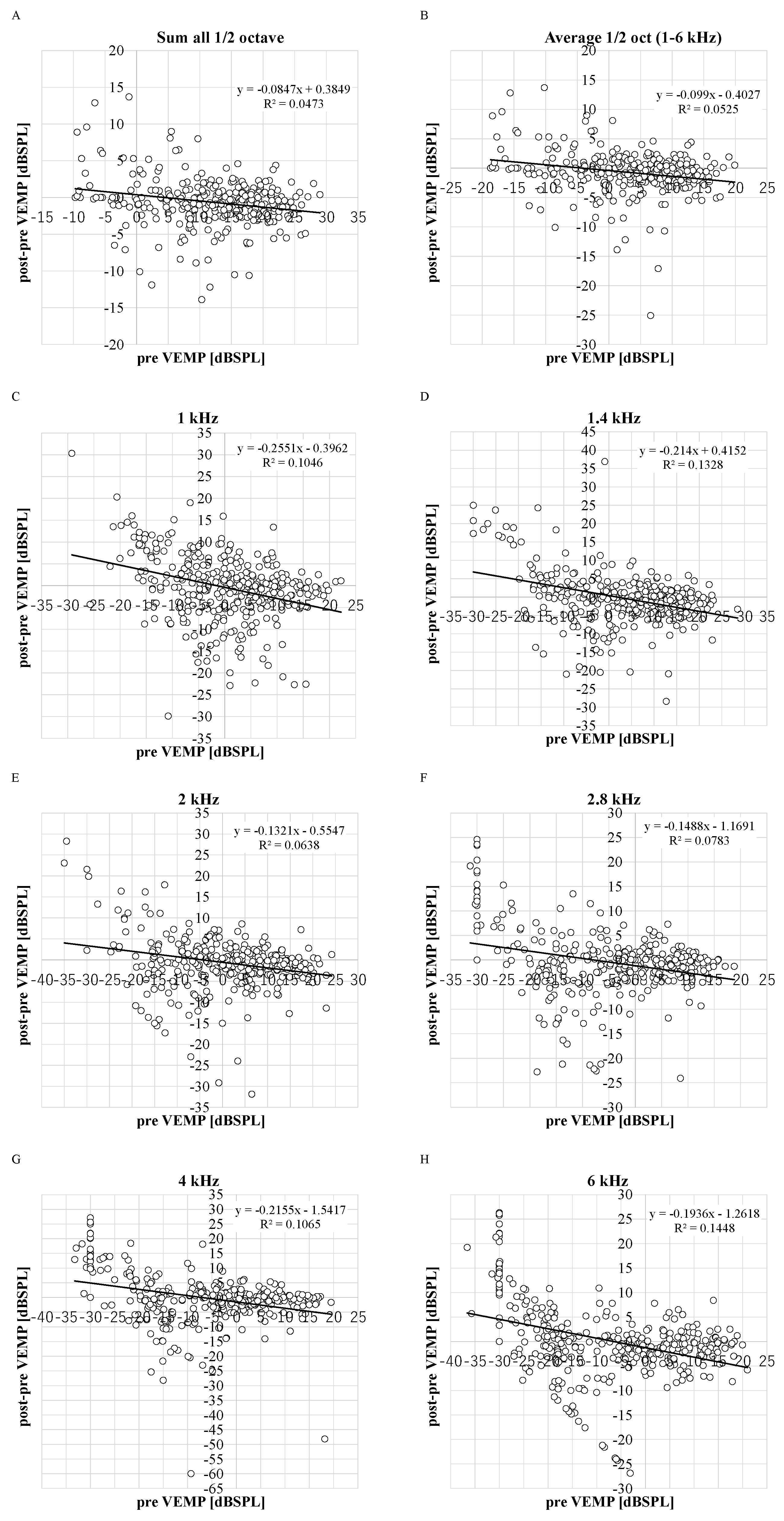 Preprints 151788 g001