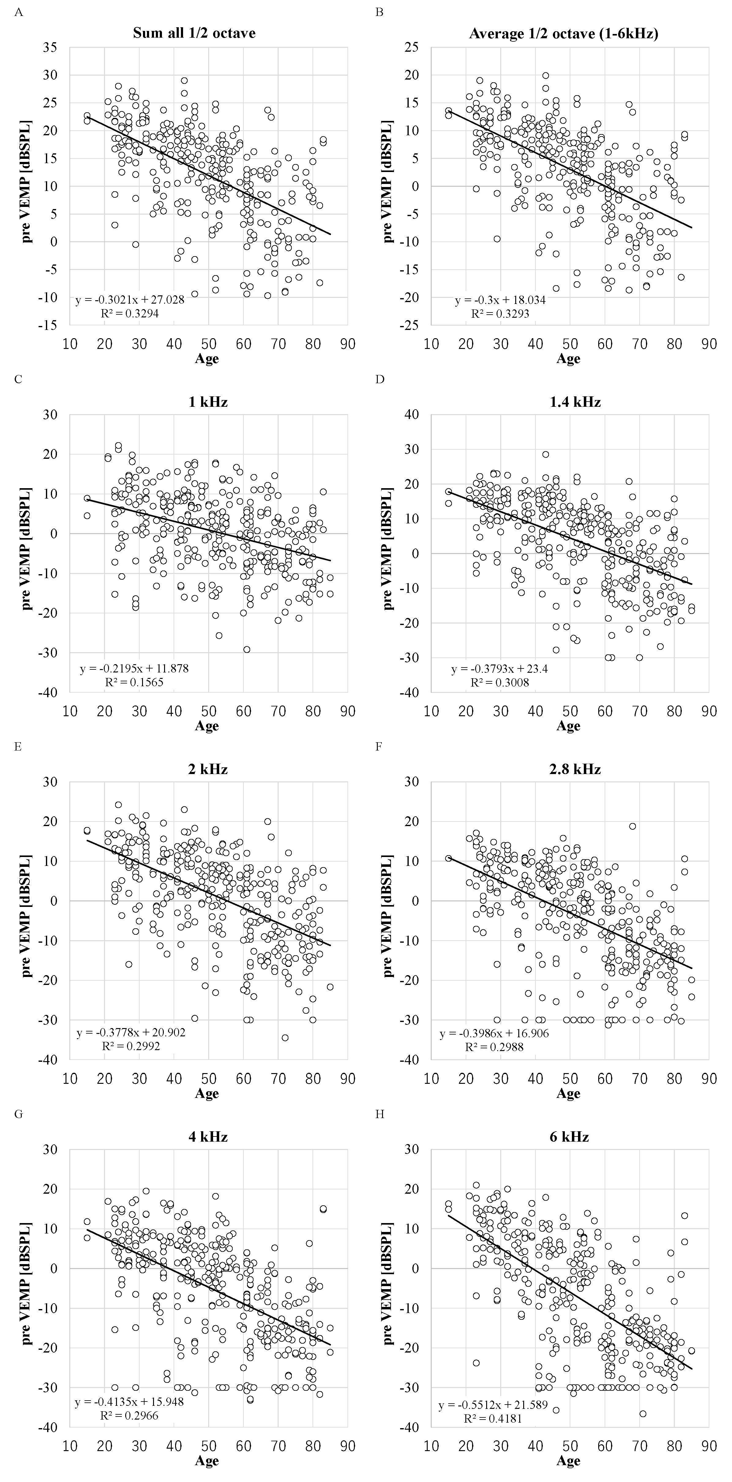 Preprints 151788 g0a1
