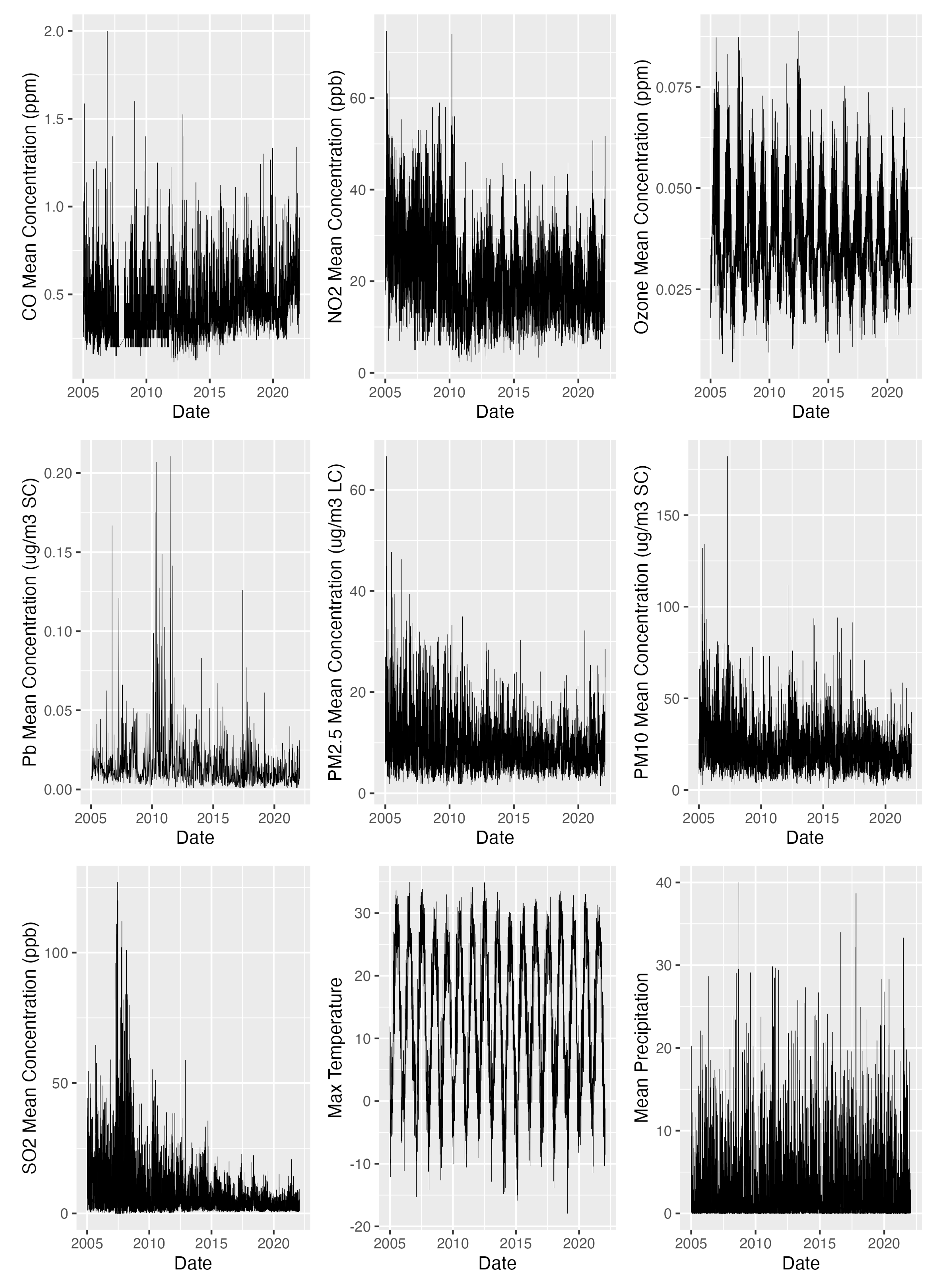 Preprints 151416 g001