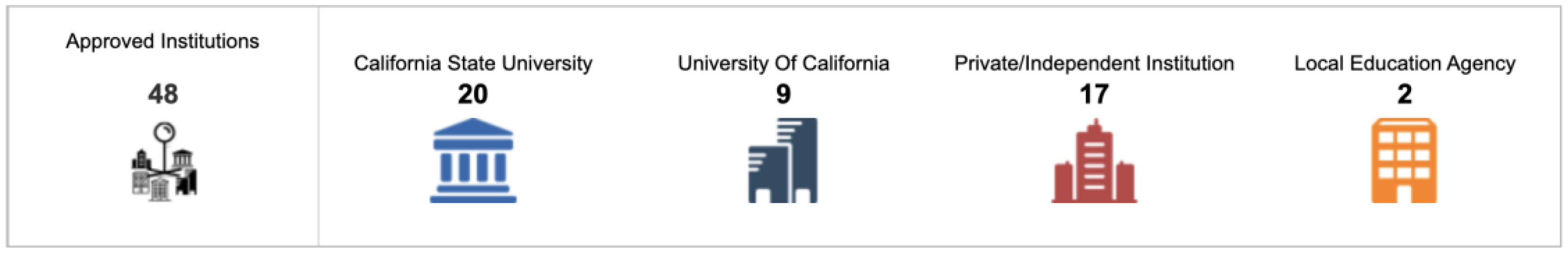Preprints 185913 g001