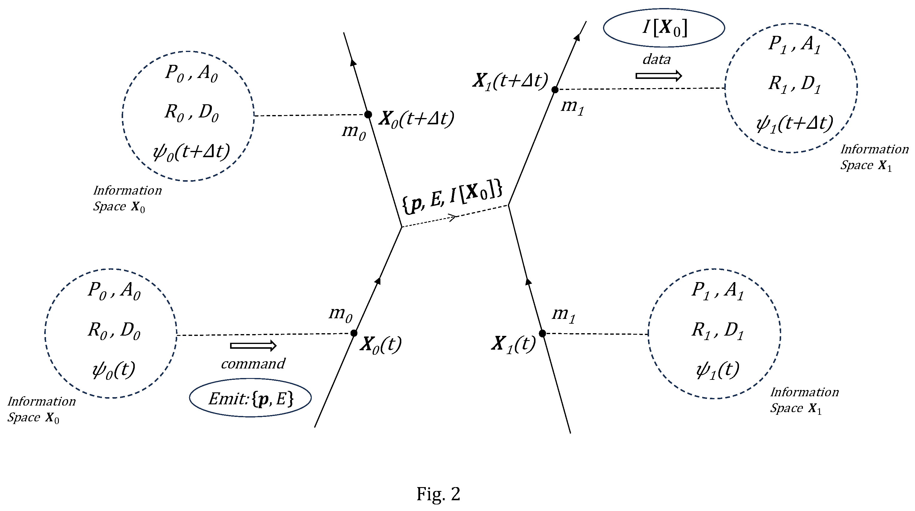 Preprints 176046 g002