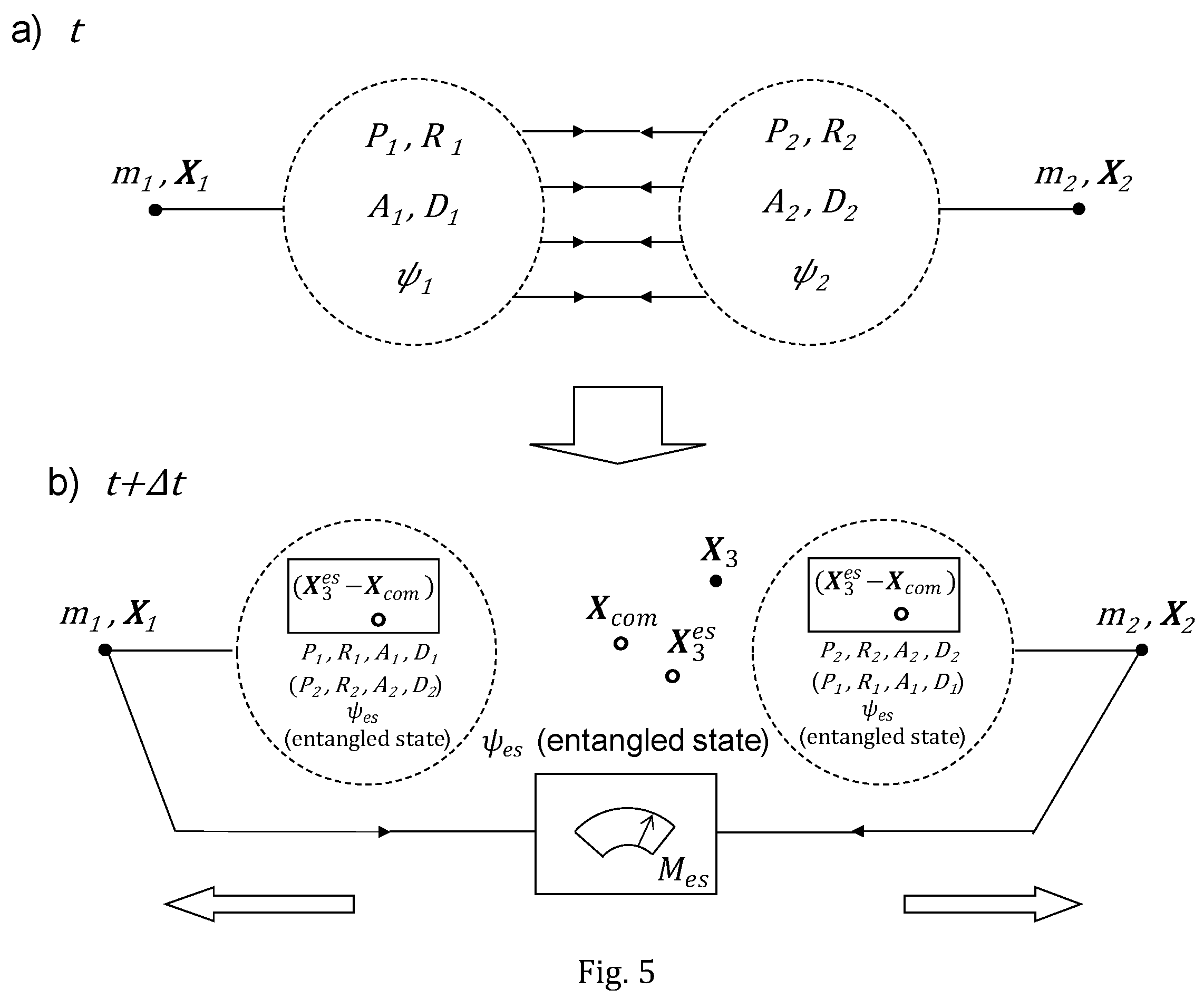 Preprints 176046 g005