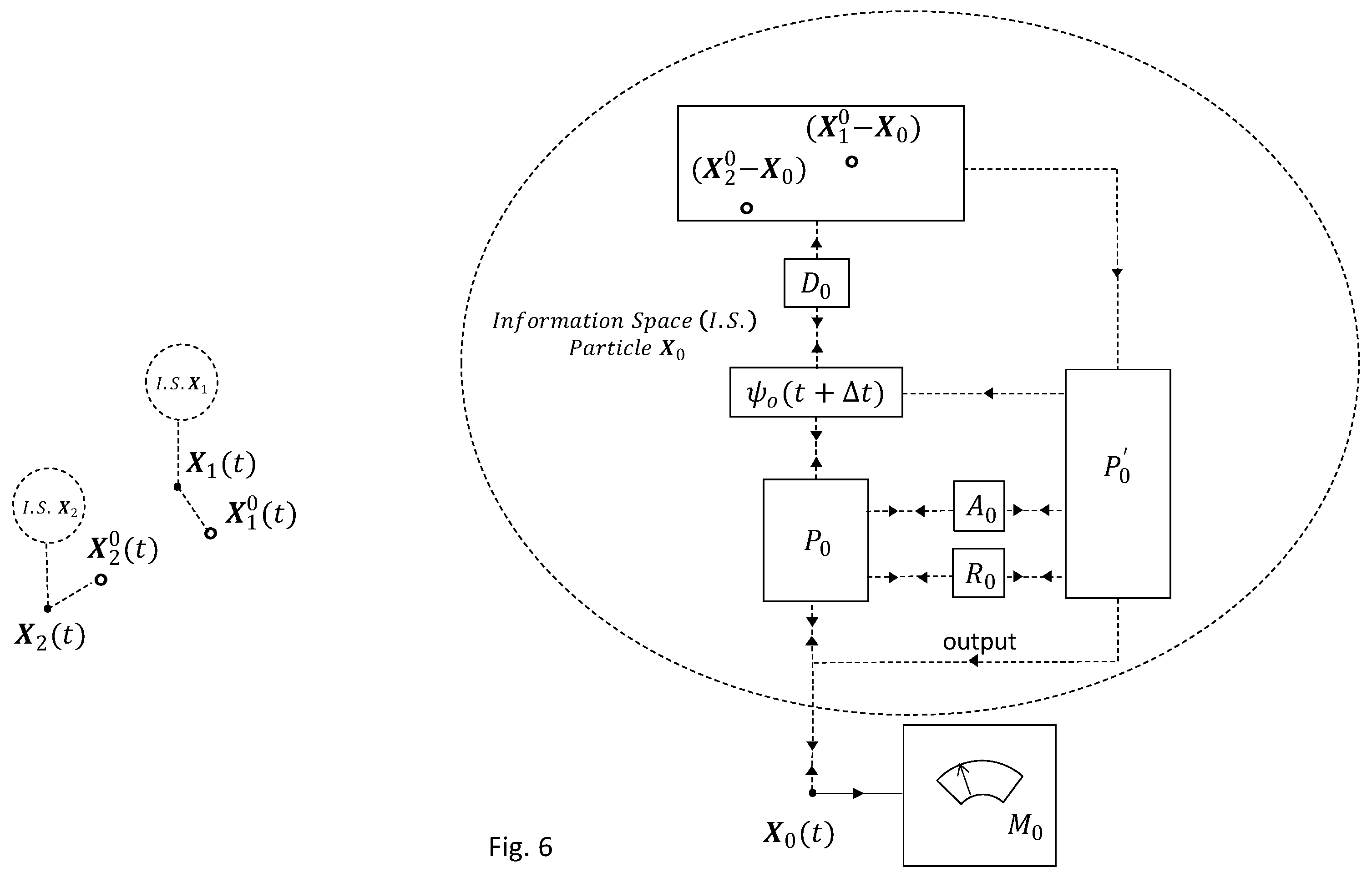 Preprints 176046 g006