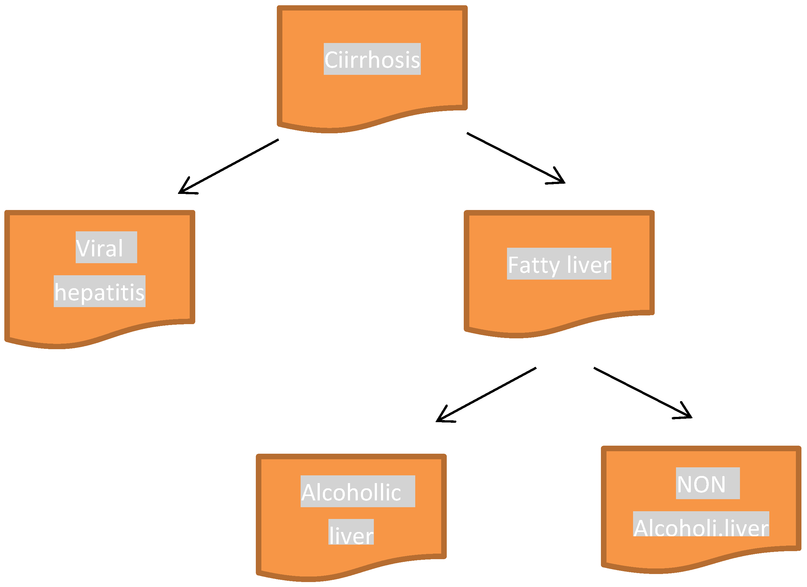Preprints 208411 g001