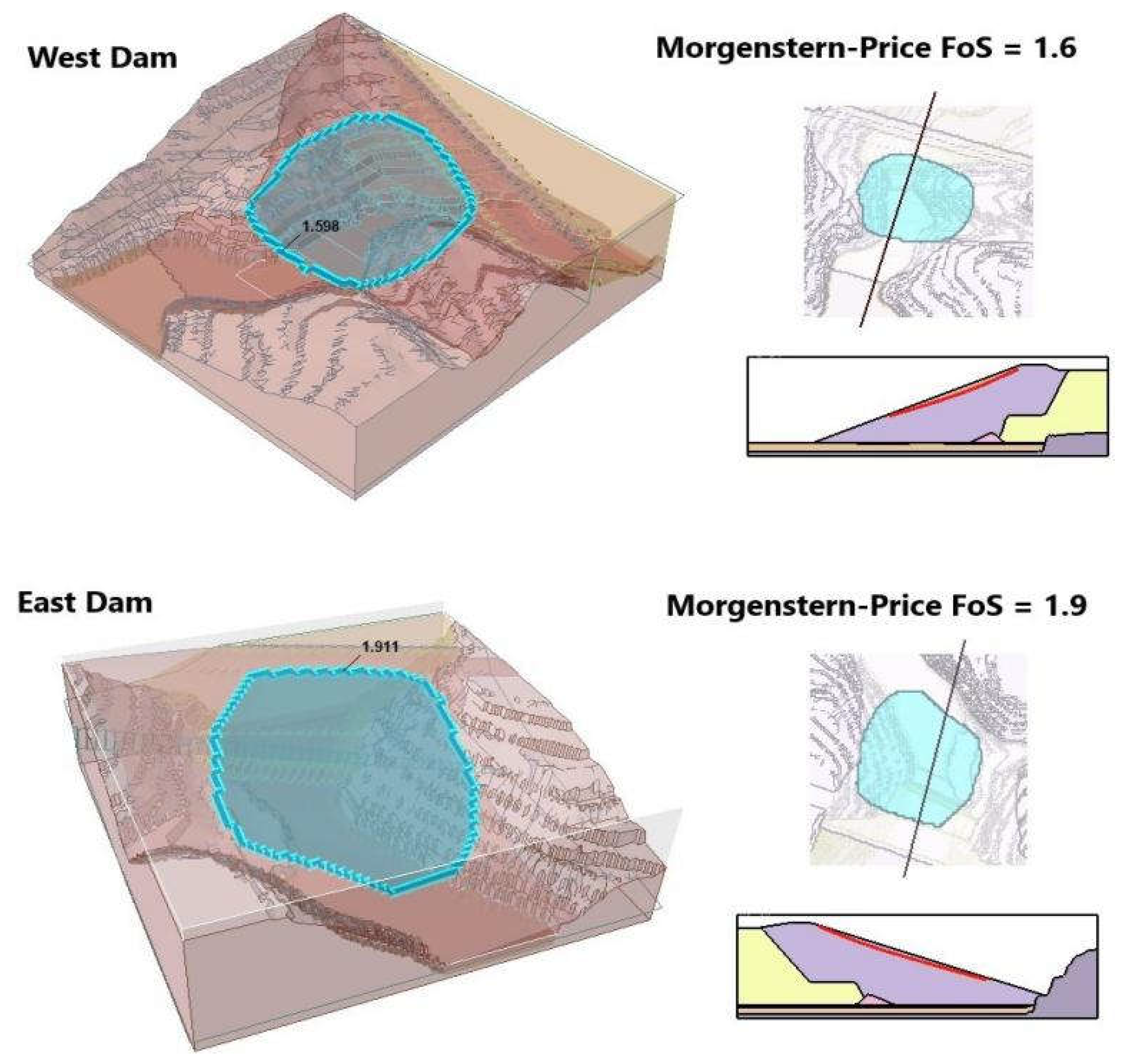 Preprints 153805 g002