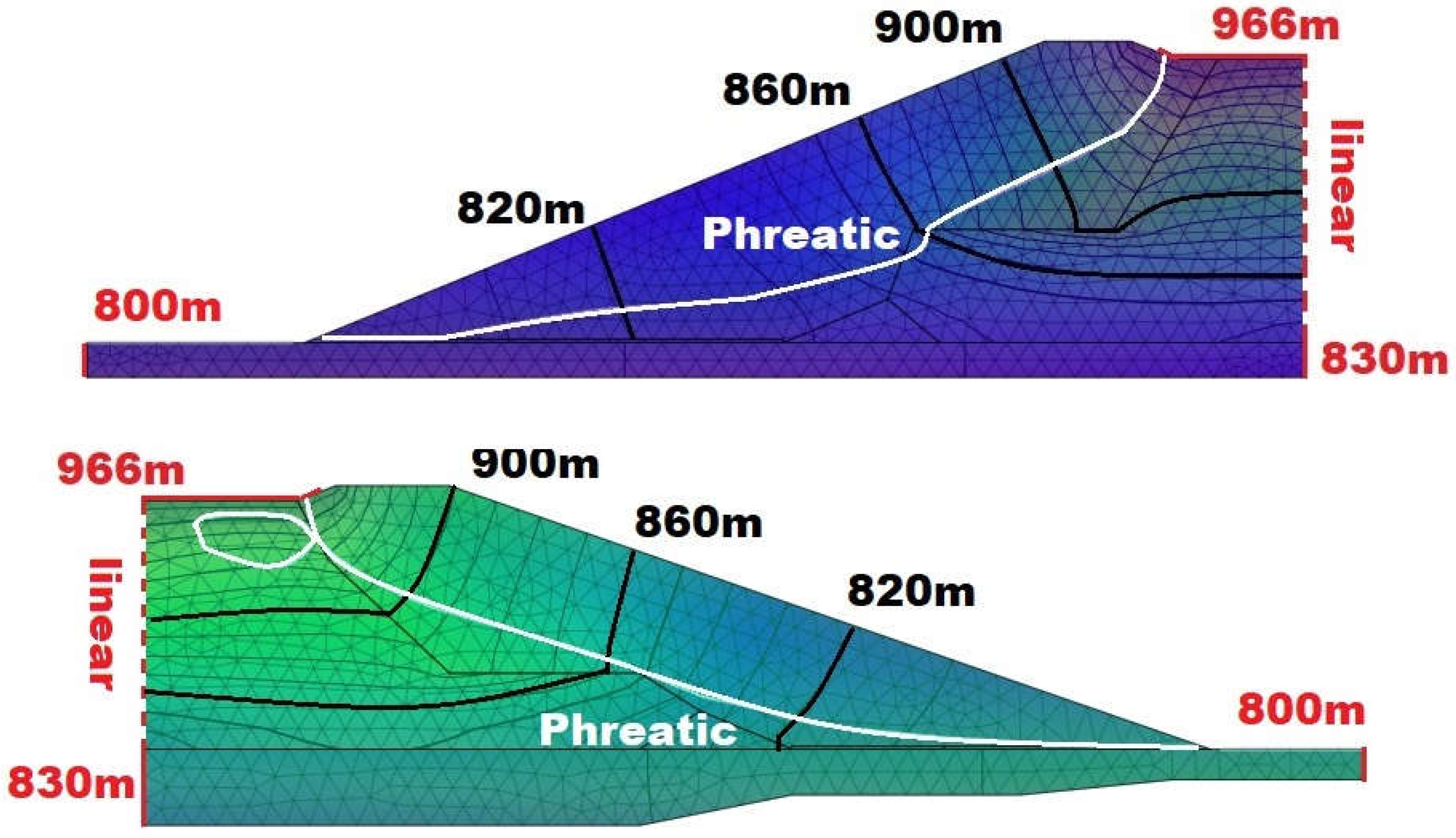 Preprints 153805 g006