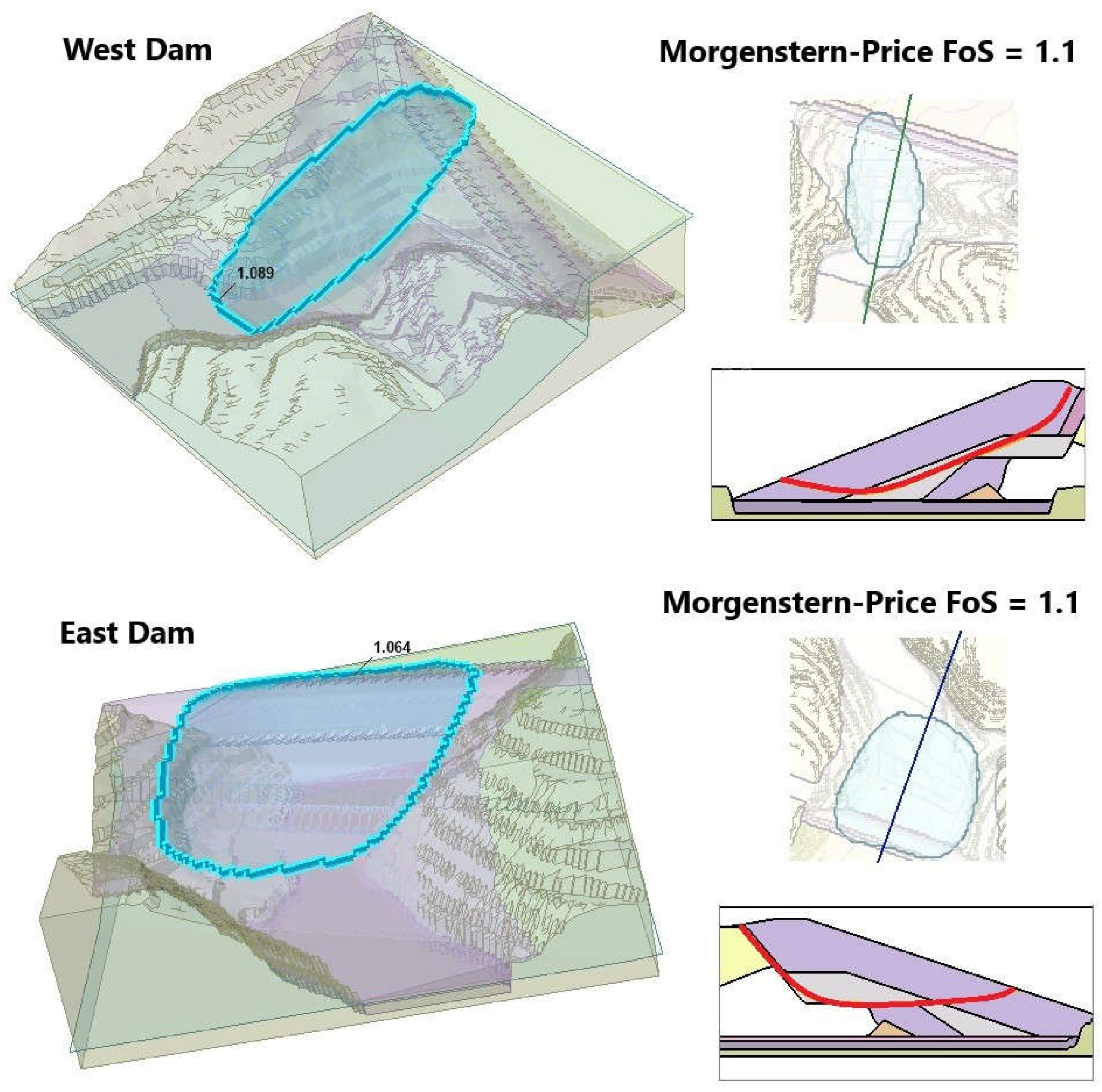 Preprints 153805 g009