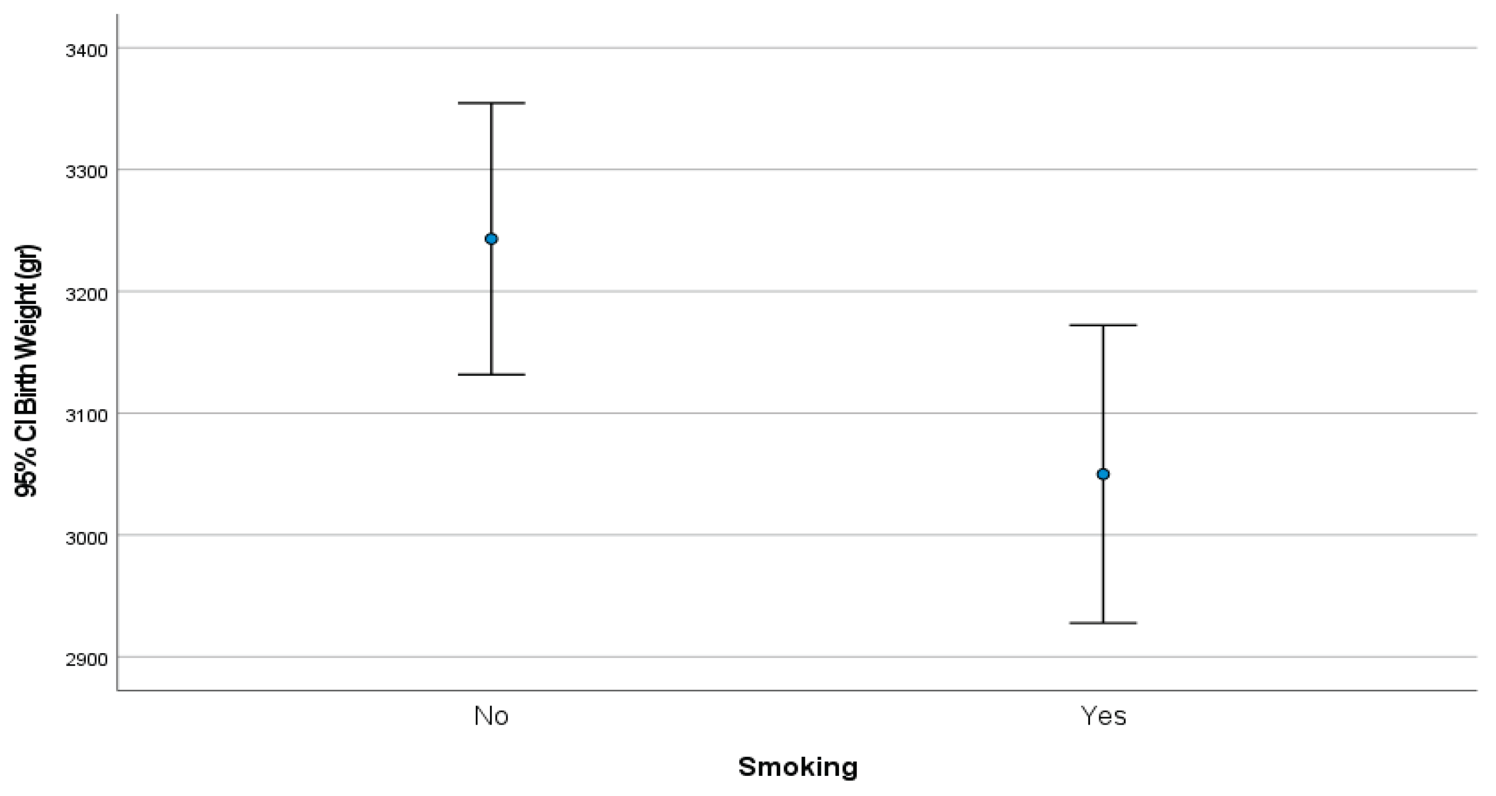 Preprints 170706 g001