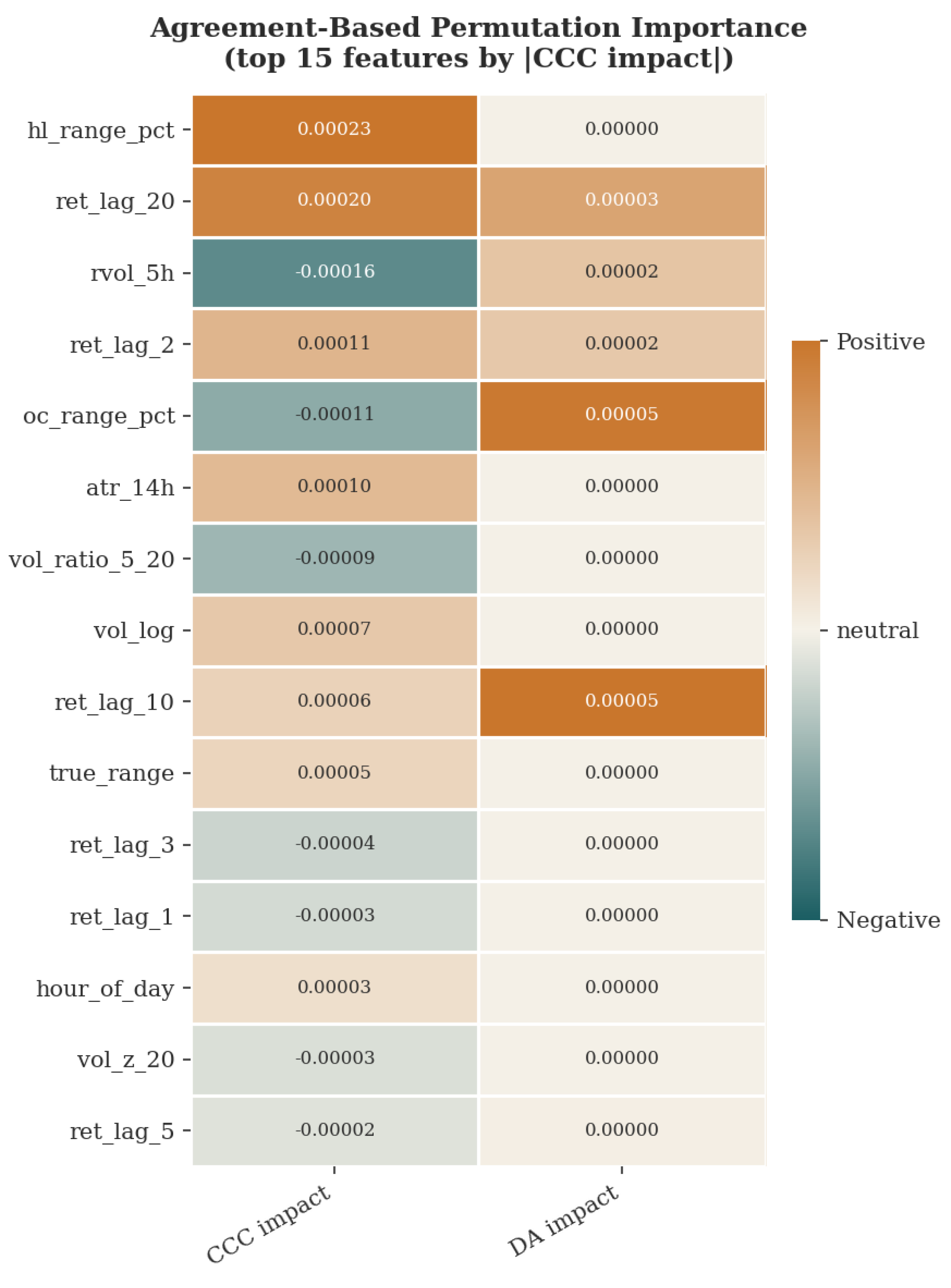 Preprints 231167 g008 Preprints 231167 g008