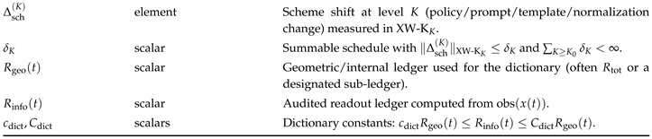 Preprints 192452 i003