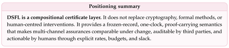 Preprints 192452 i006