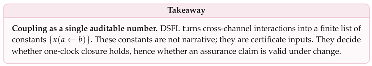 Preprints 192452 i007