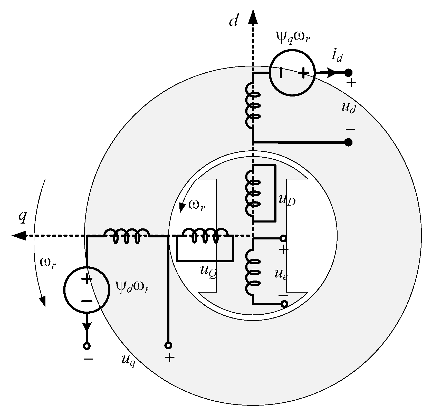 Preprints 195012 g002
